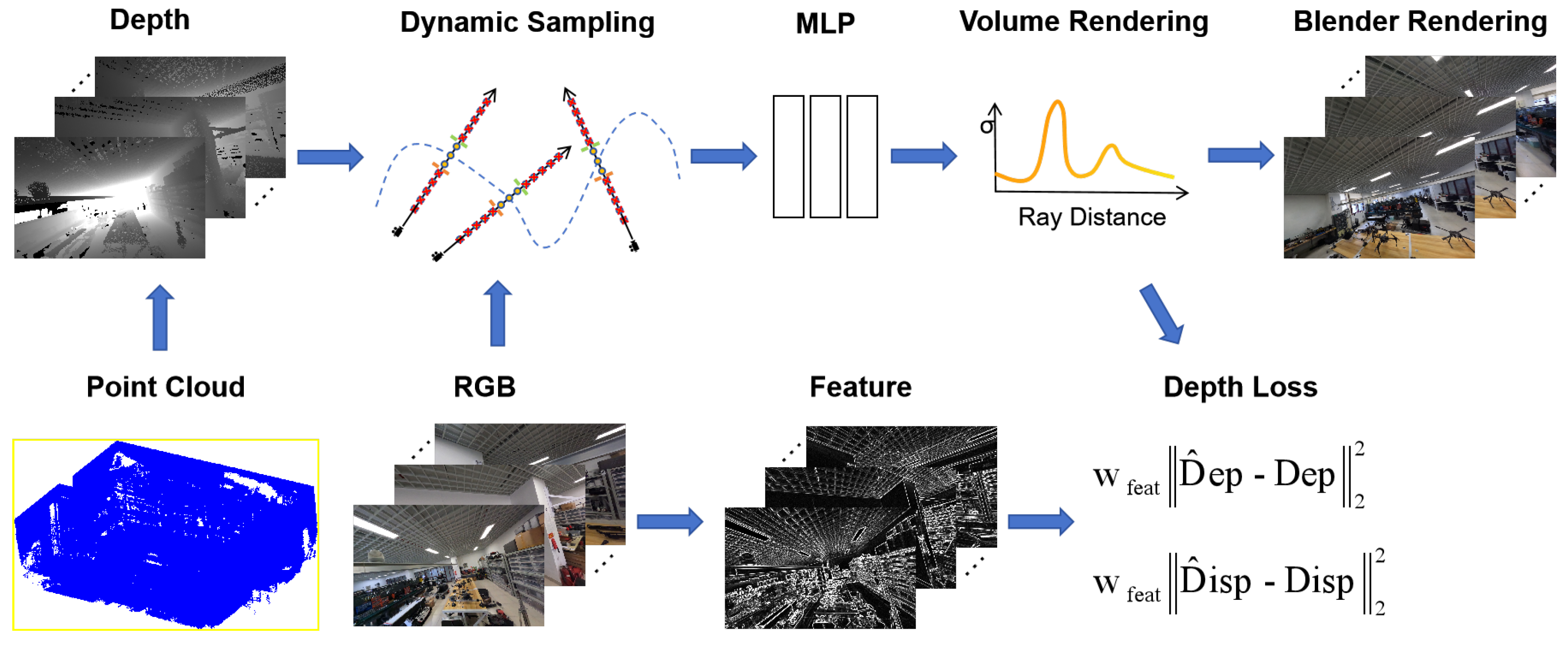 Electronics 13 01527 g001