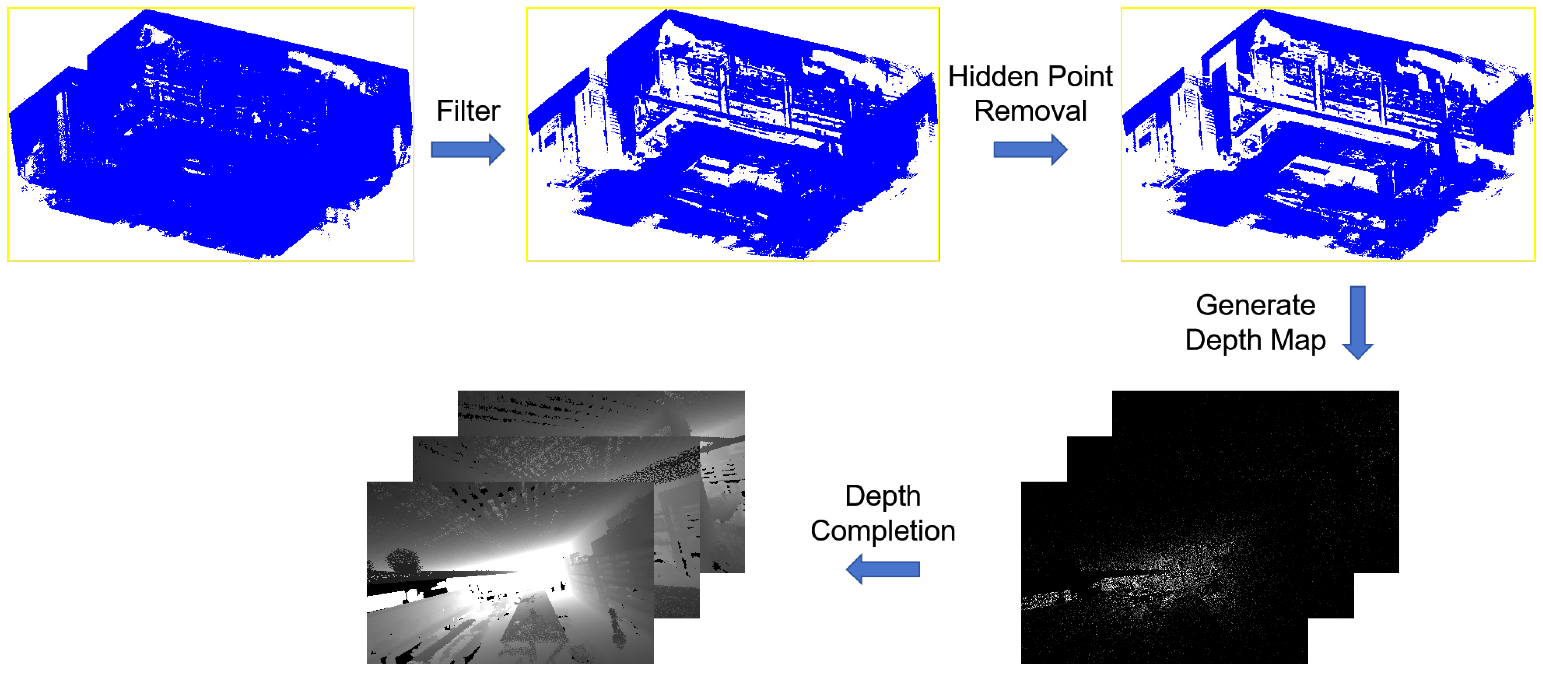Electronics 13 01527 g002