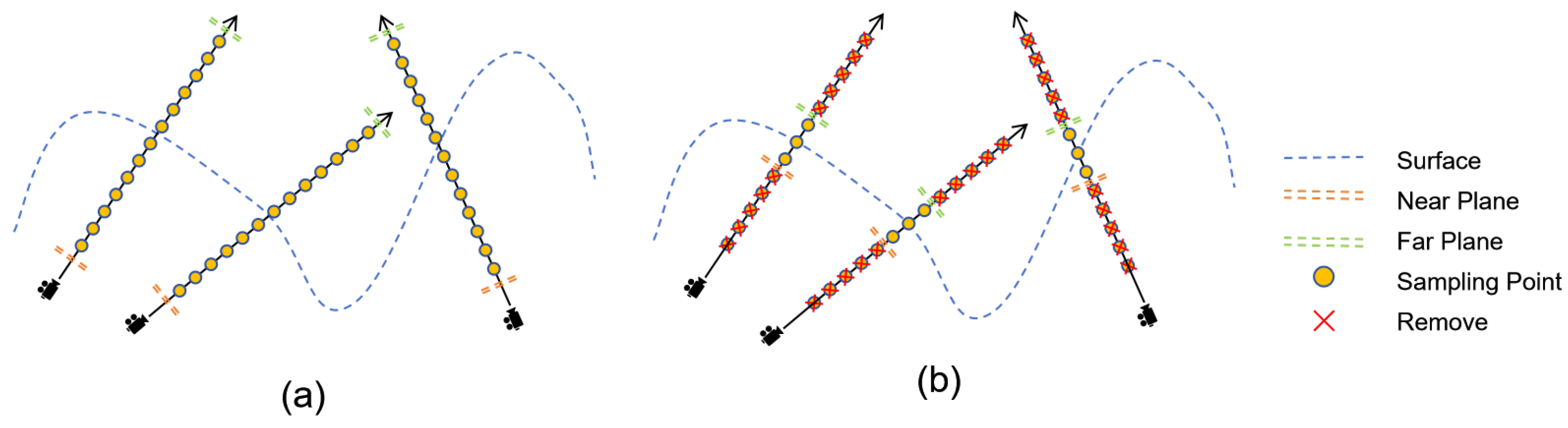 Electronics 13 01527 g004