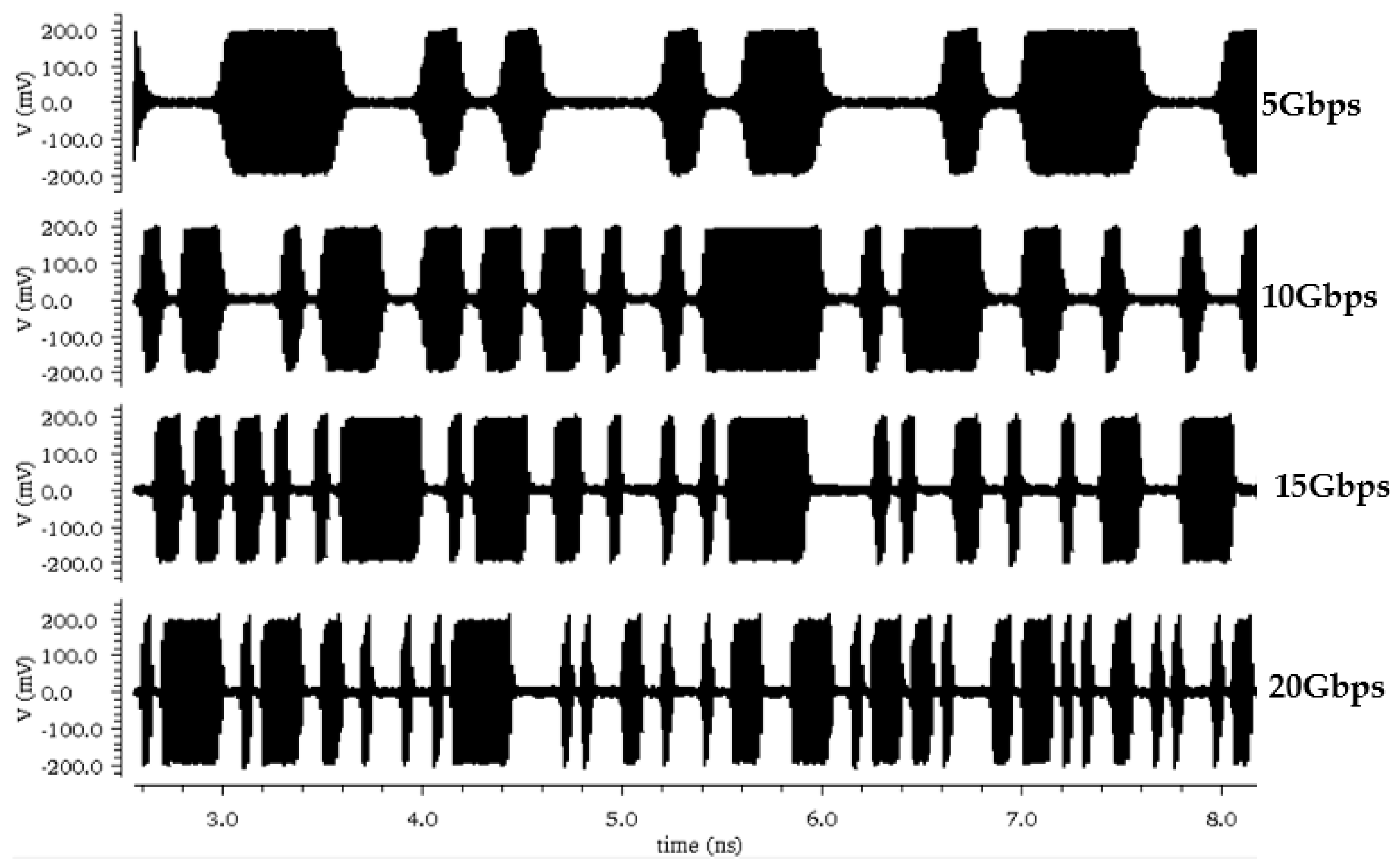 Electronics 13 01528 g004
