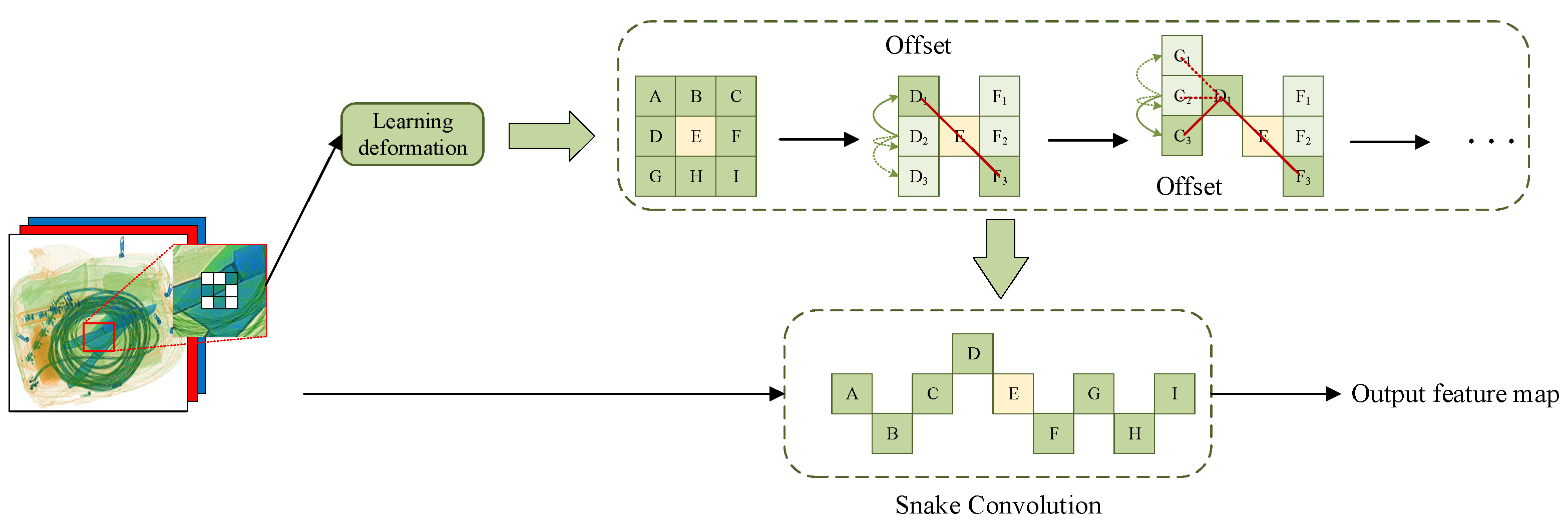 Electronics 13 01530 g006