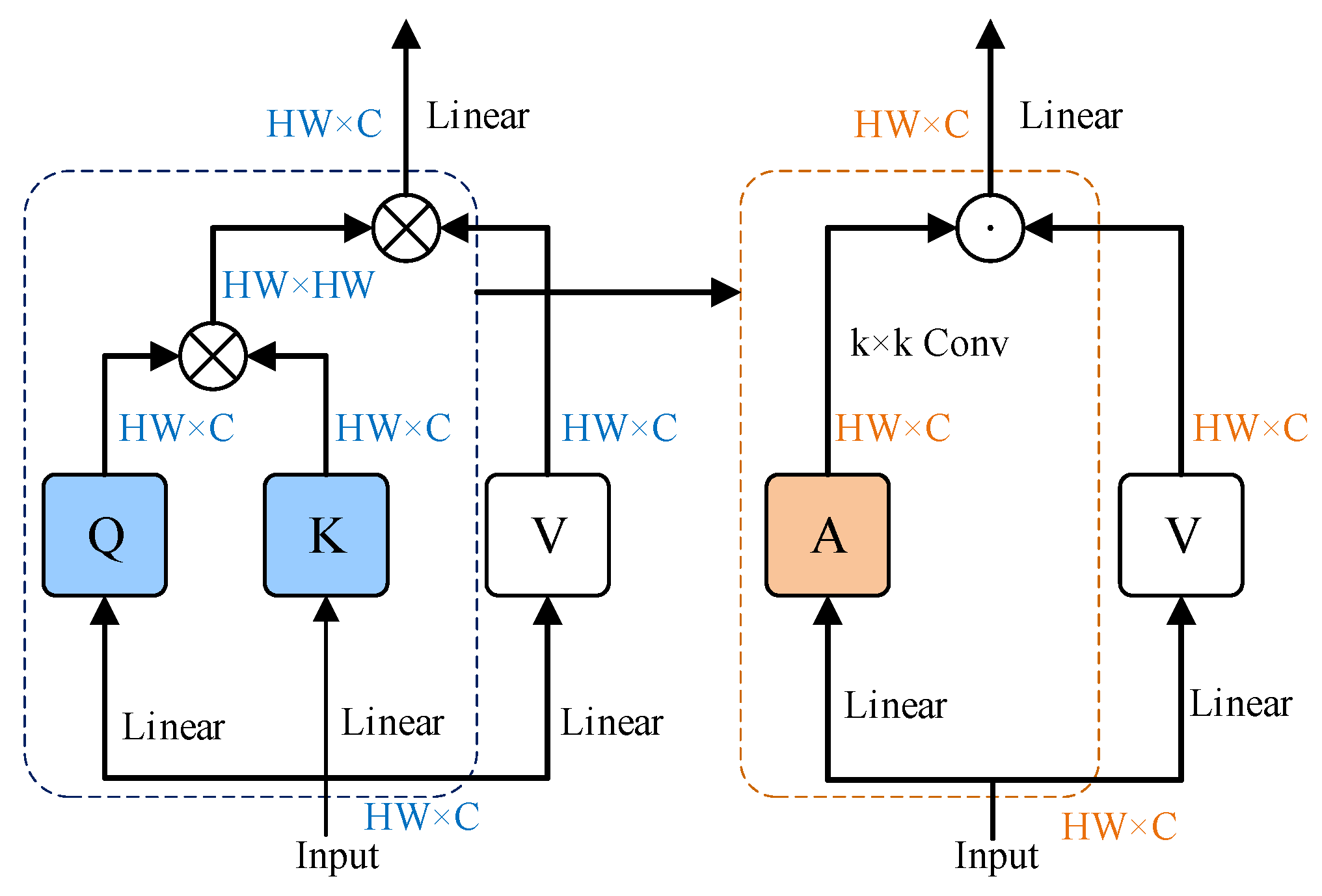 Electronics 13 01530 g009