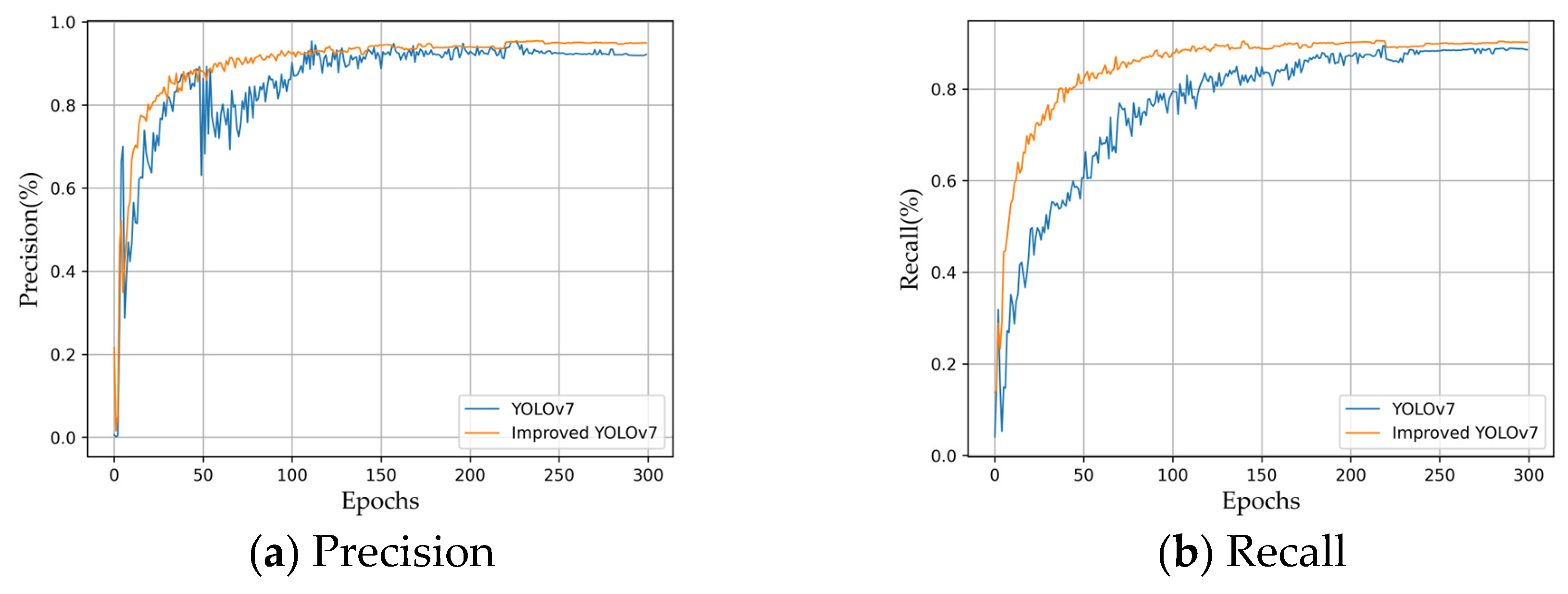 Electronics 13 01530 g013a