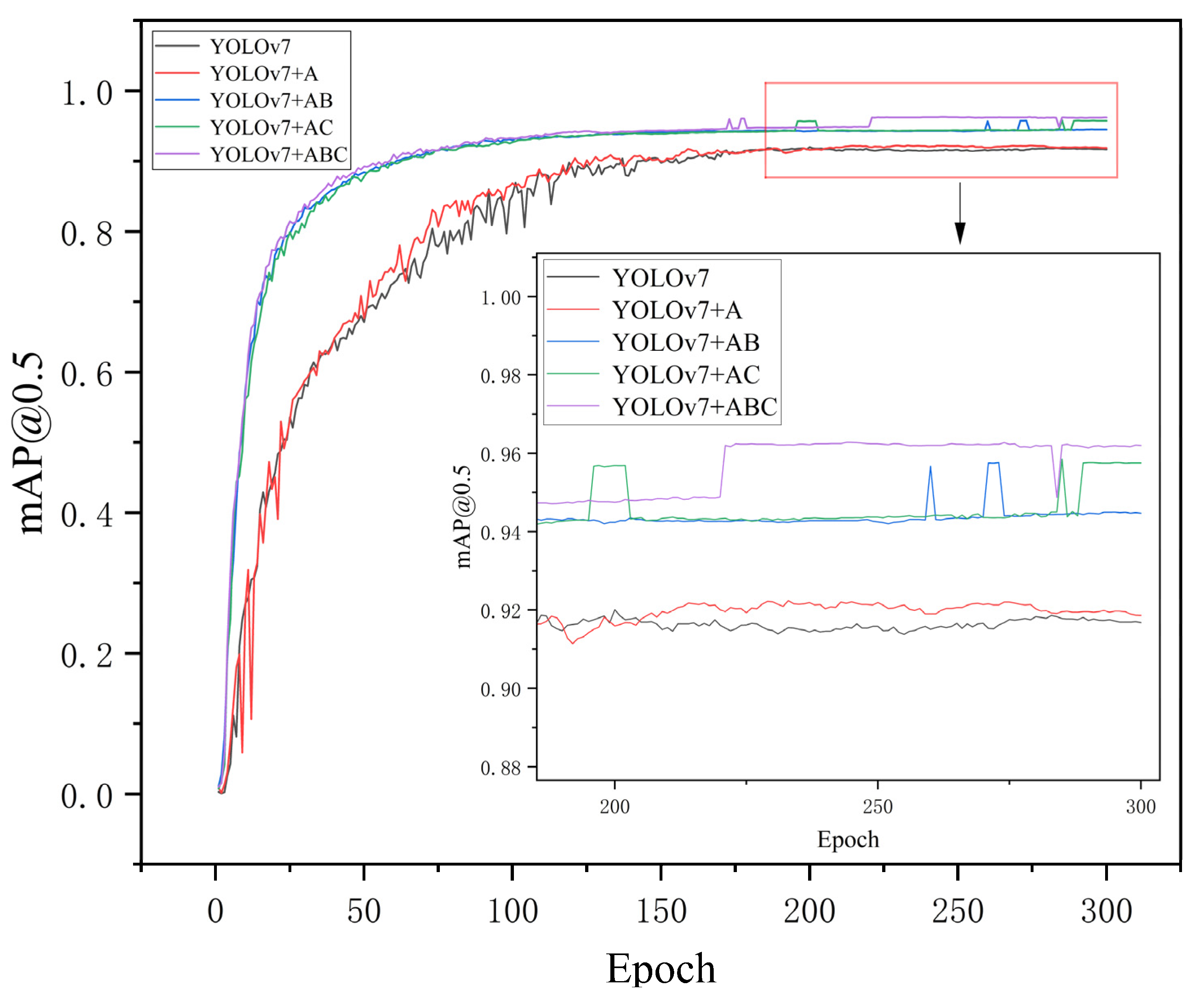 Electronics 13 01530 g014