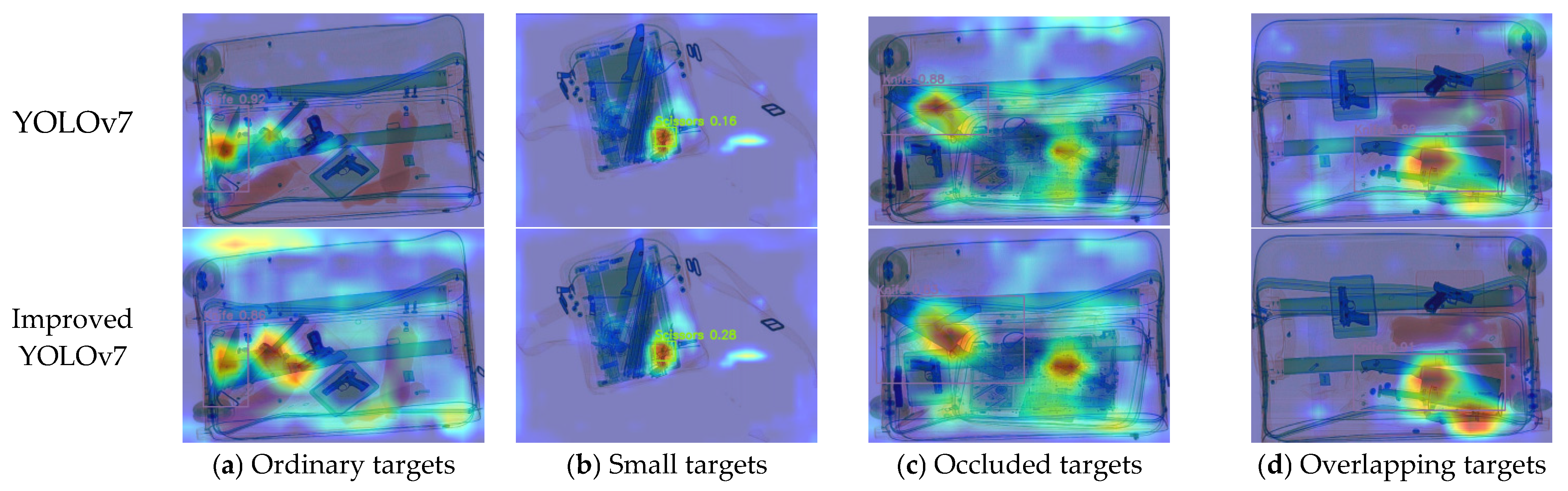 Electronics 13 01530 g015