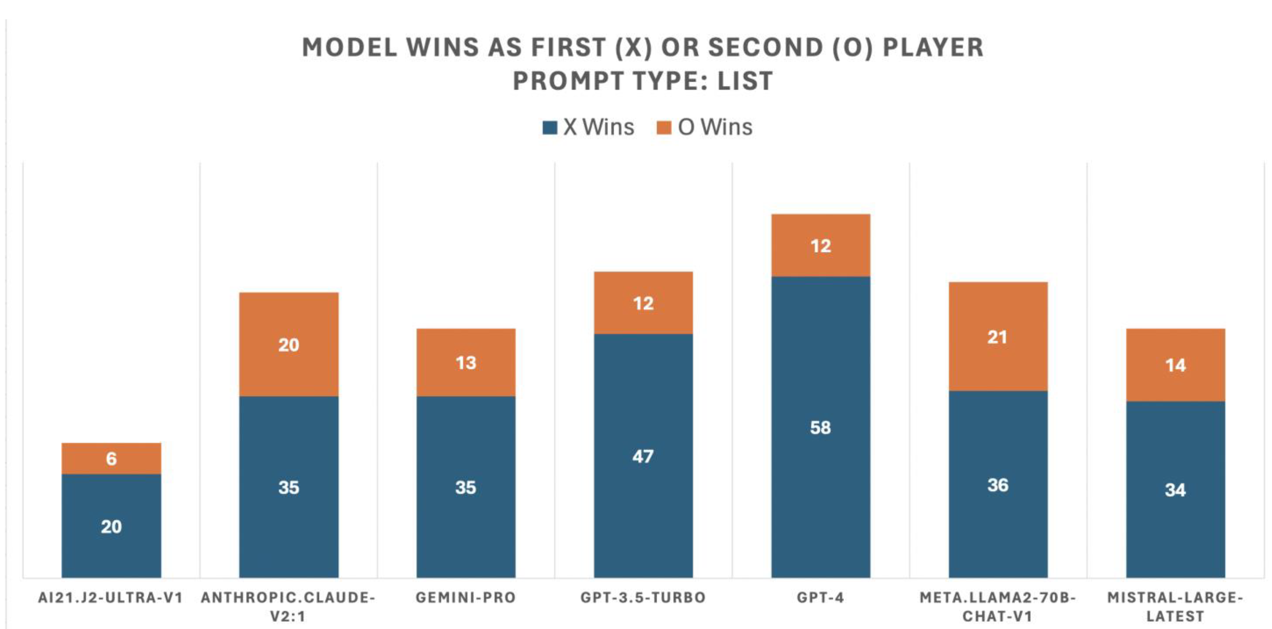 Electronics 13 01532 g003