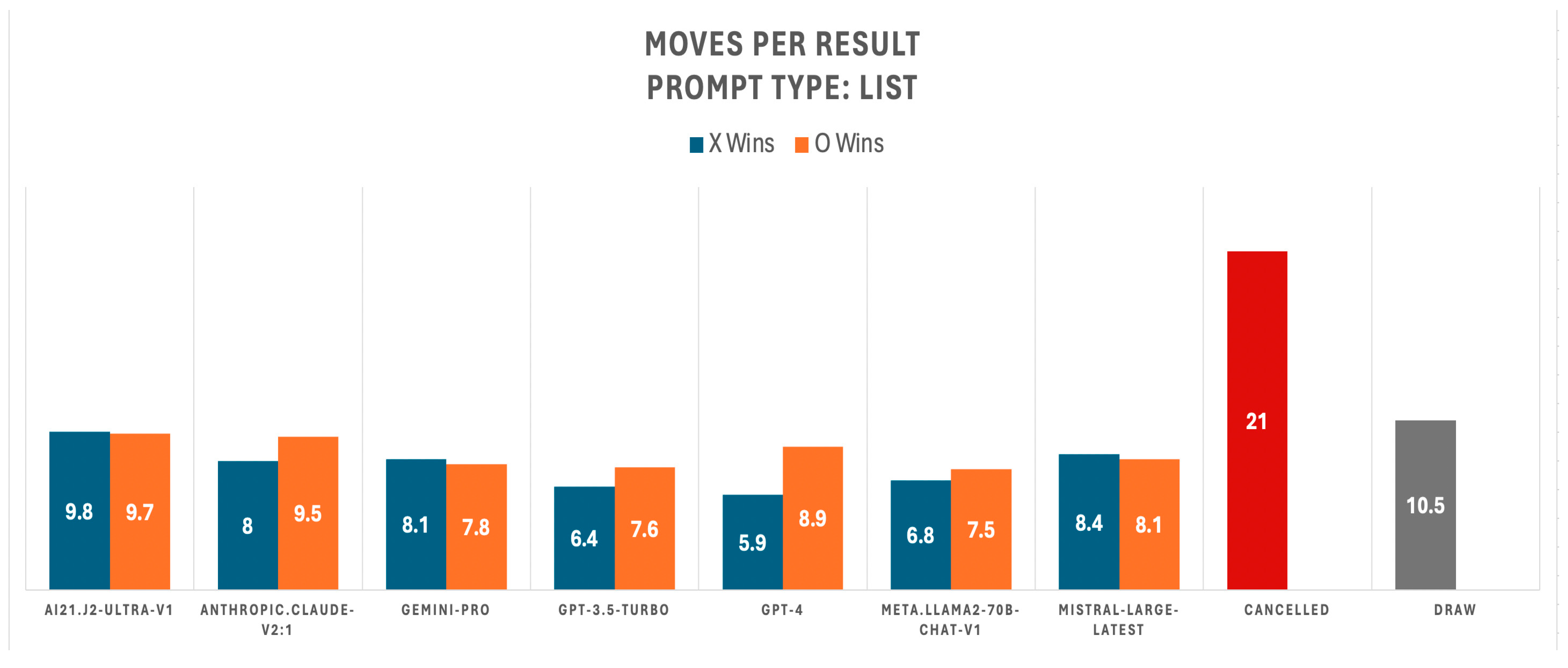Electronics 13 01532 g005