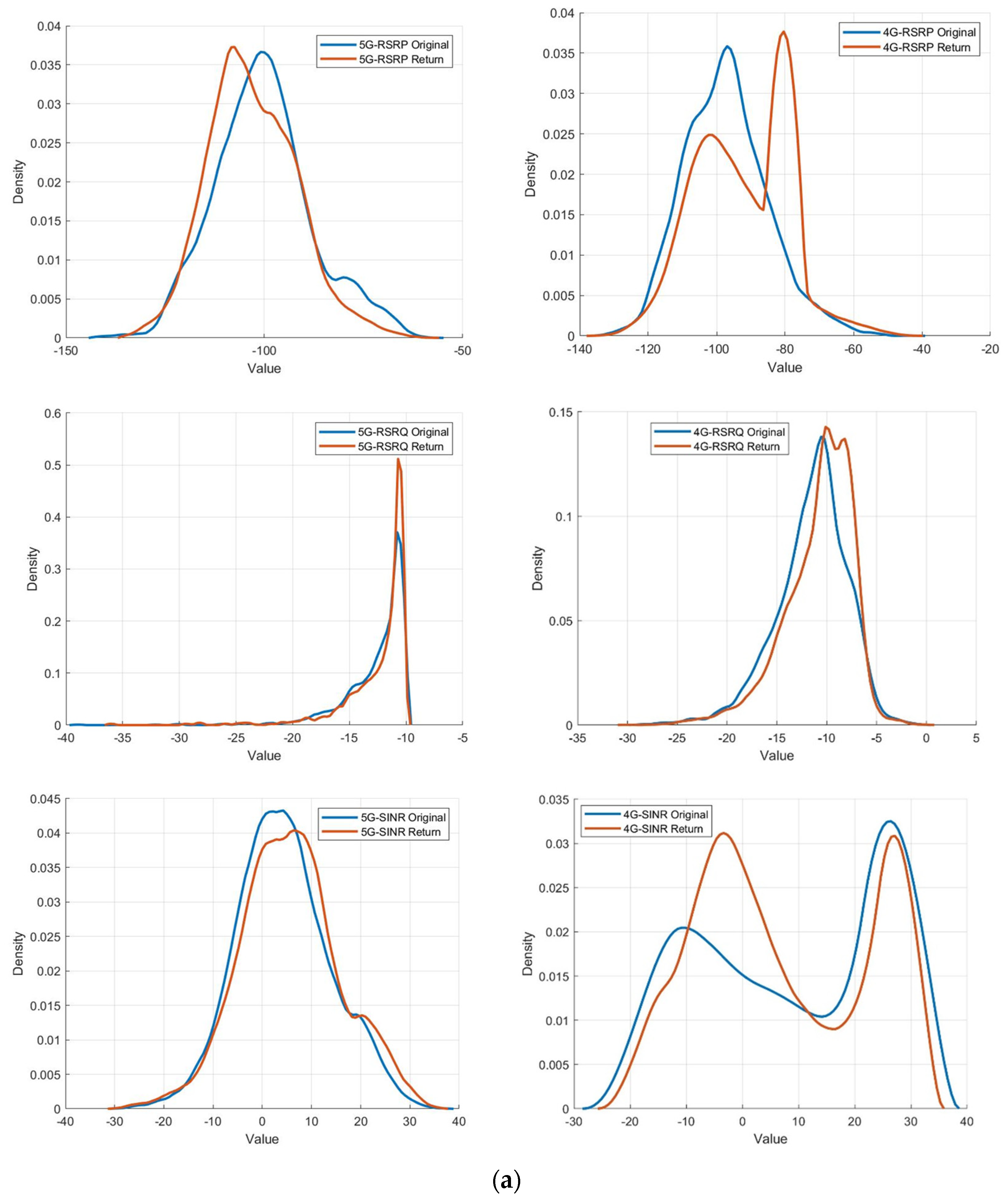 Electronics 13 01533 g006a