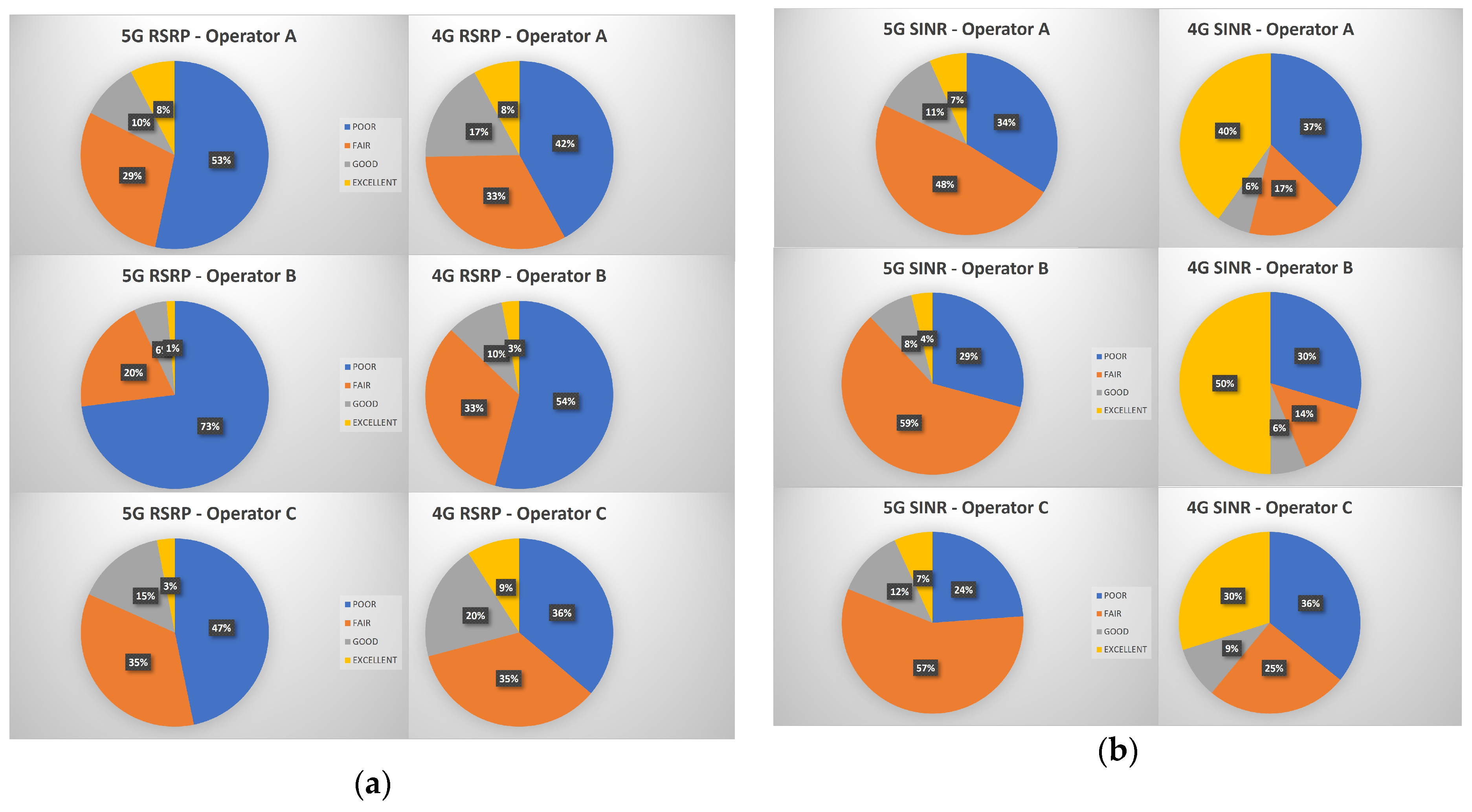 Electronics 13 01533 g007