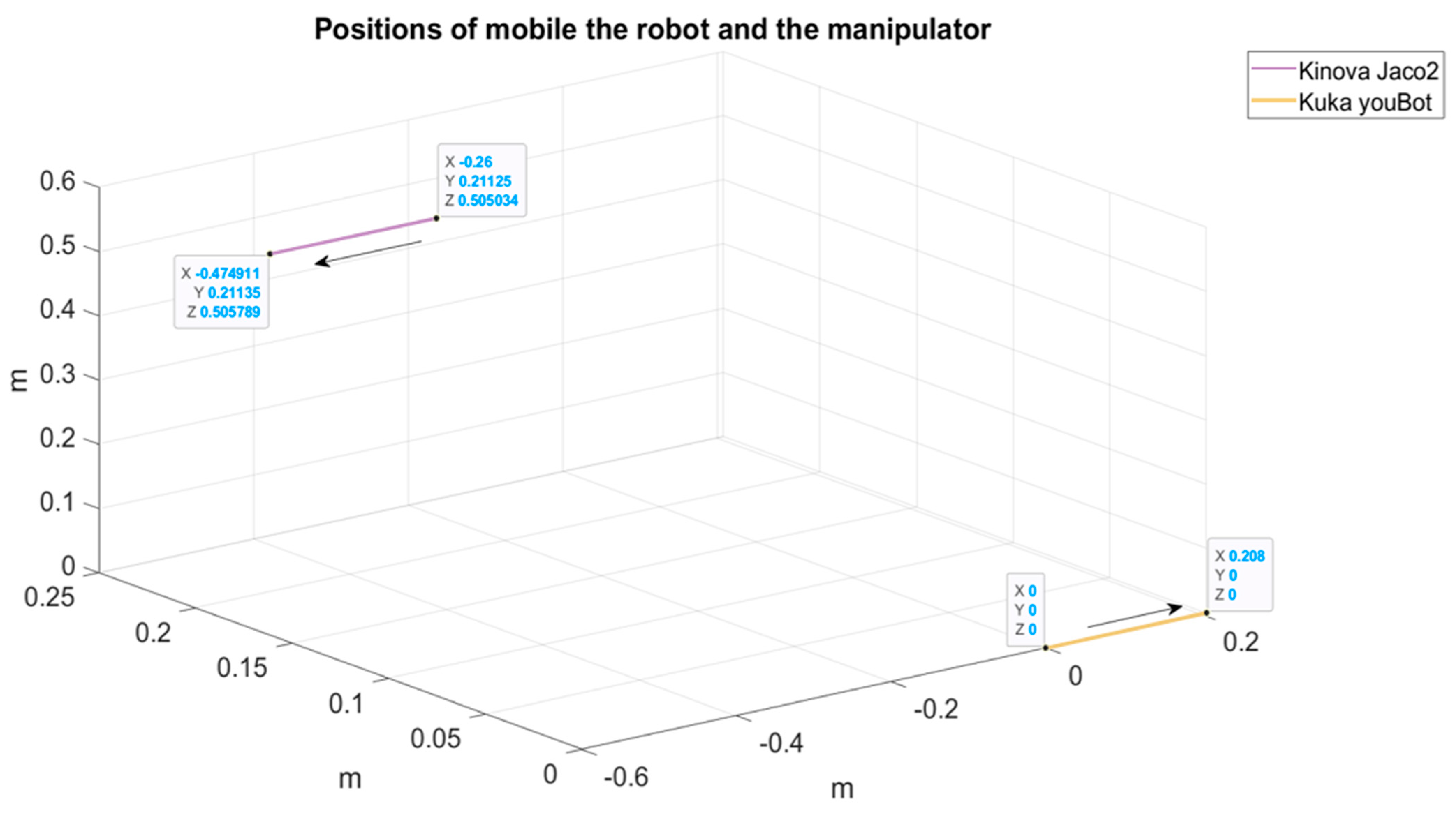 Electronics 13 01534 g011