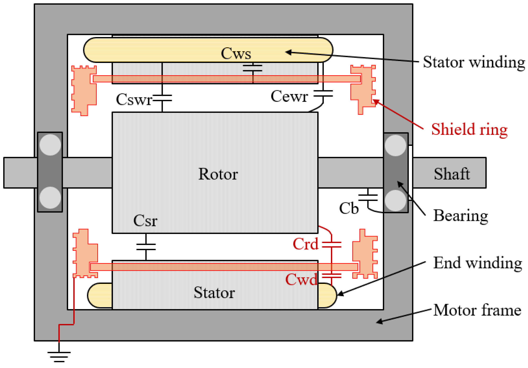 Electronics 13 01535 g007