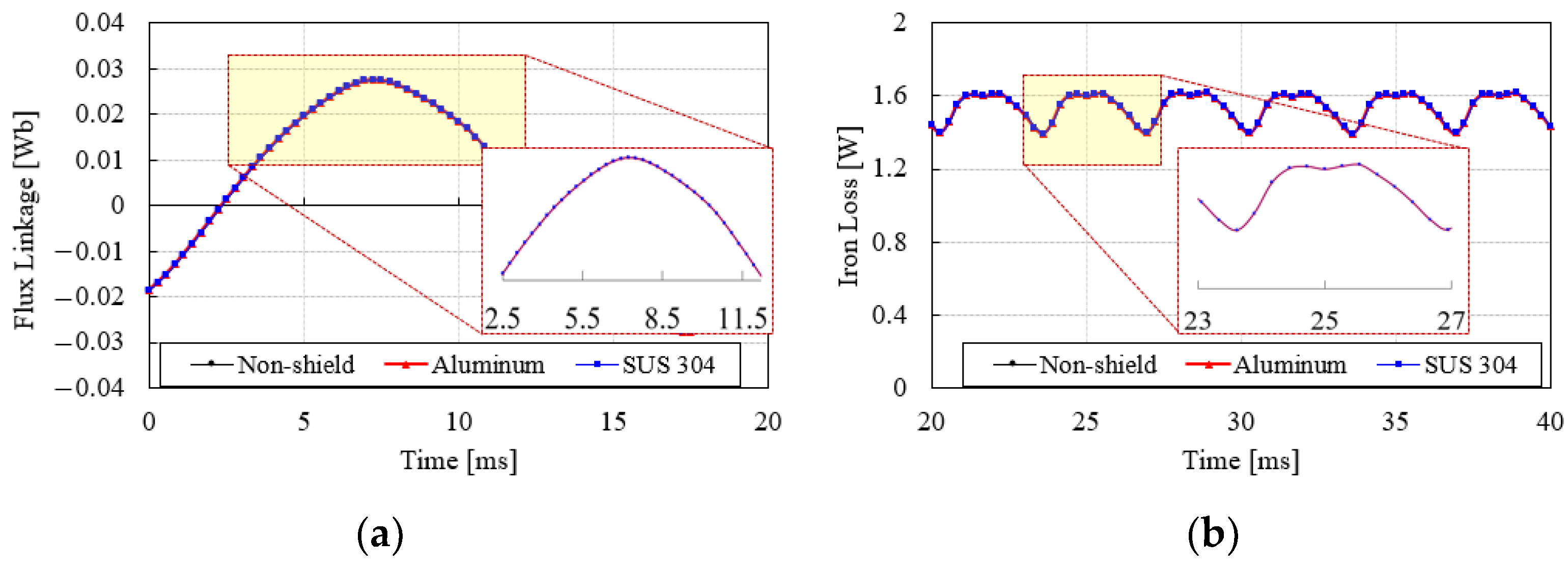 Electronics 13 01535 g011
