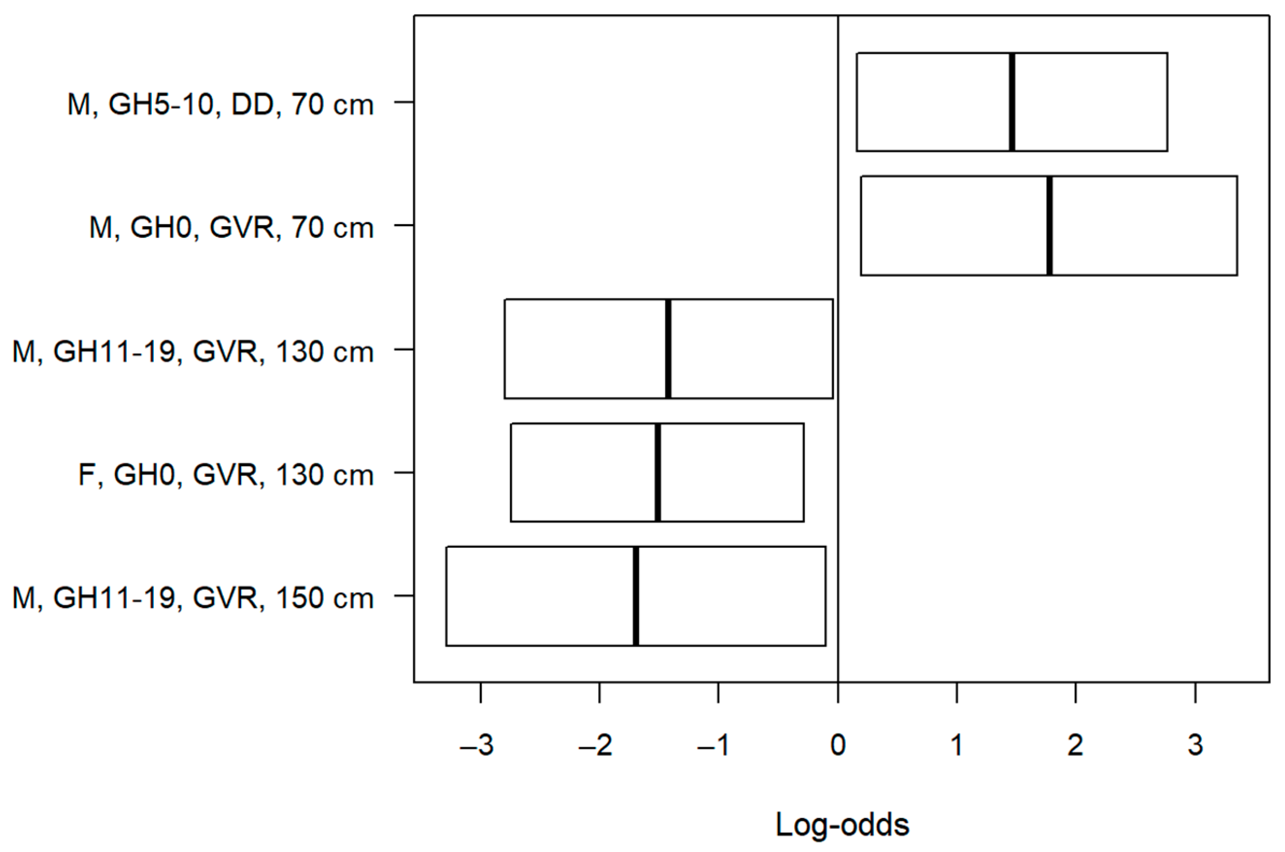 Electronics 13 01536 g004