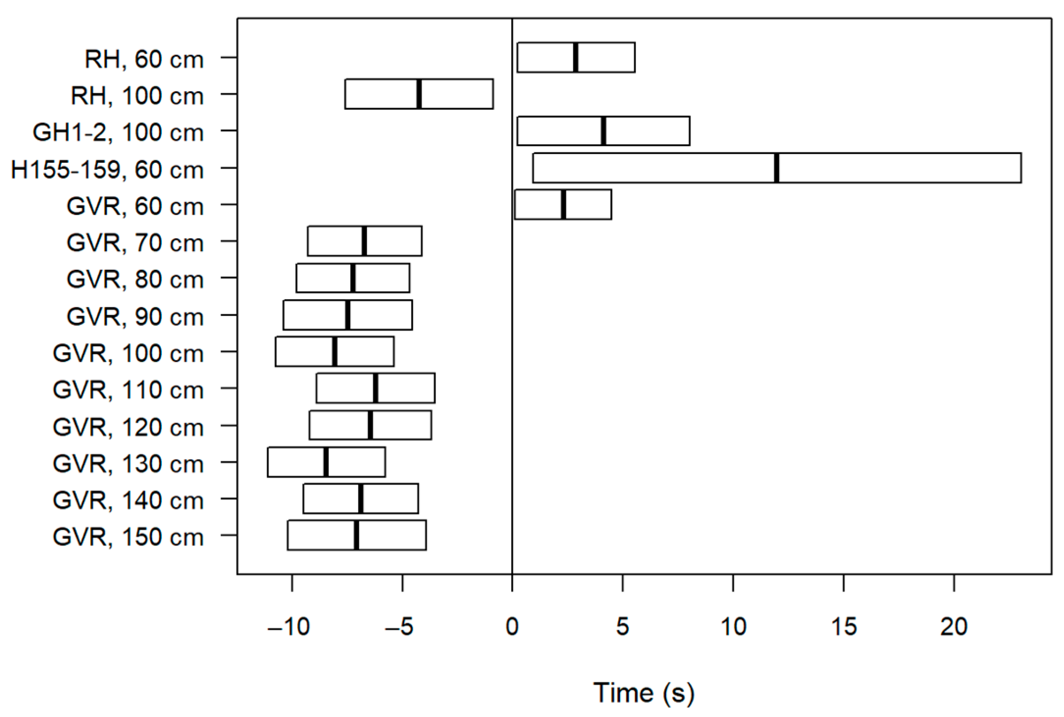 Electronics 13 01536 g005