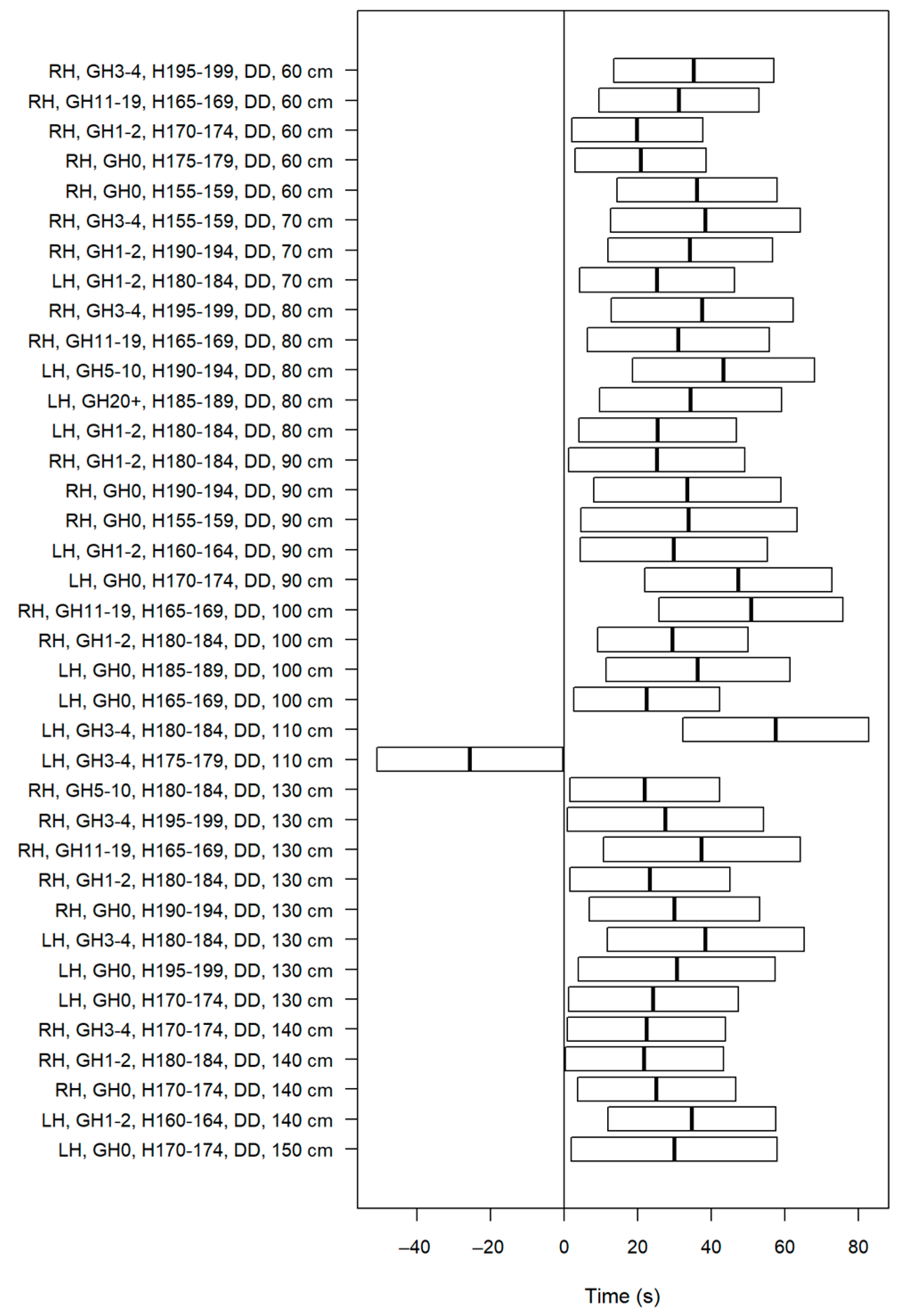Electronics 13 01536 g008