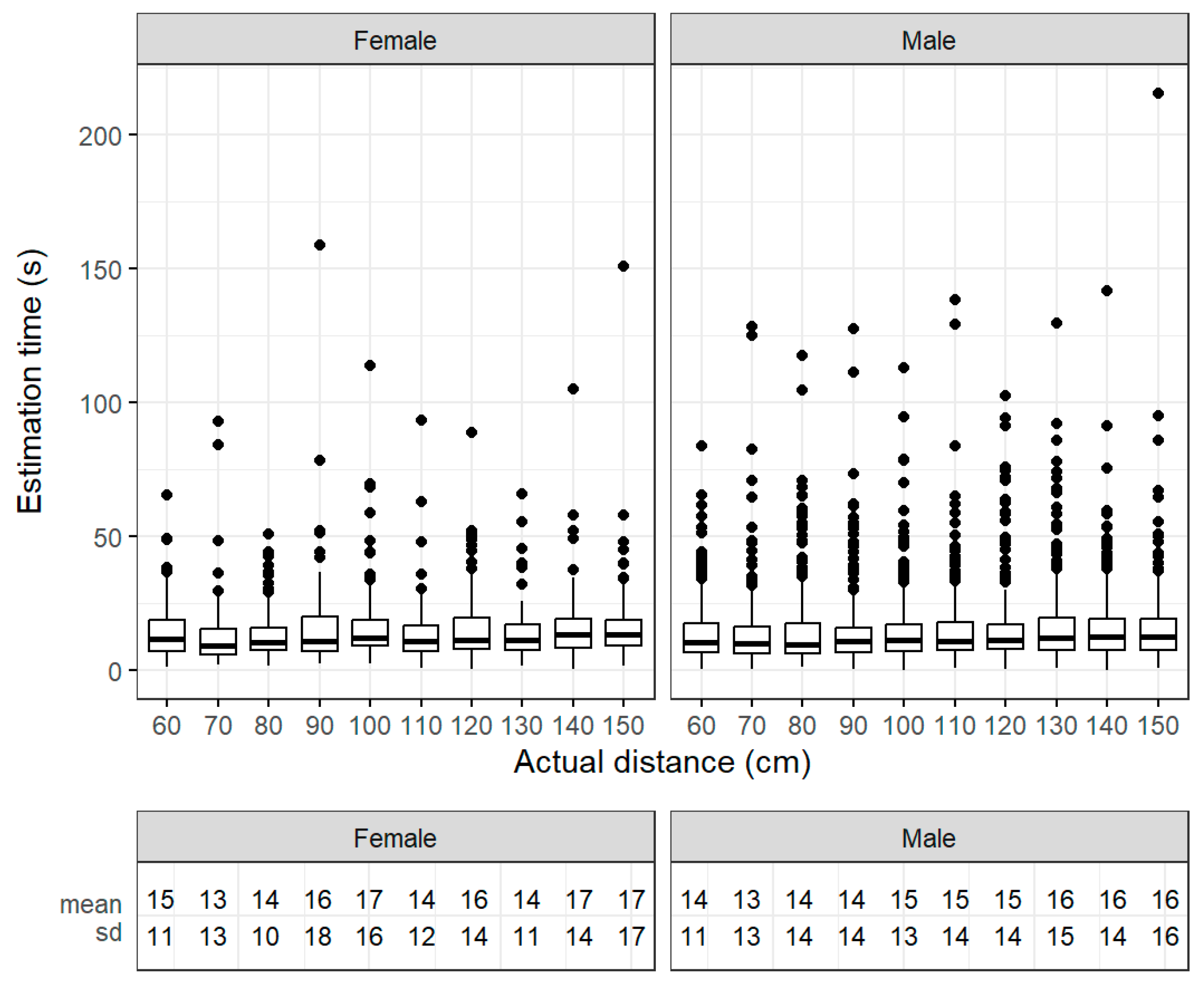 Electronics 13 01536 g0a1