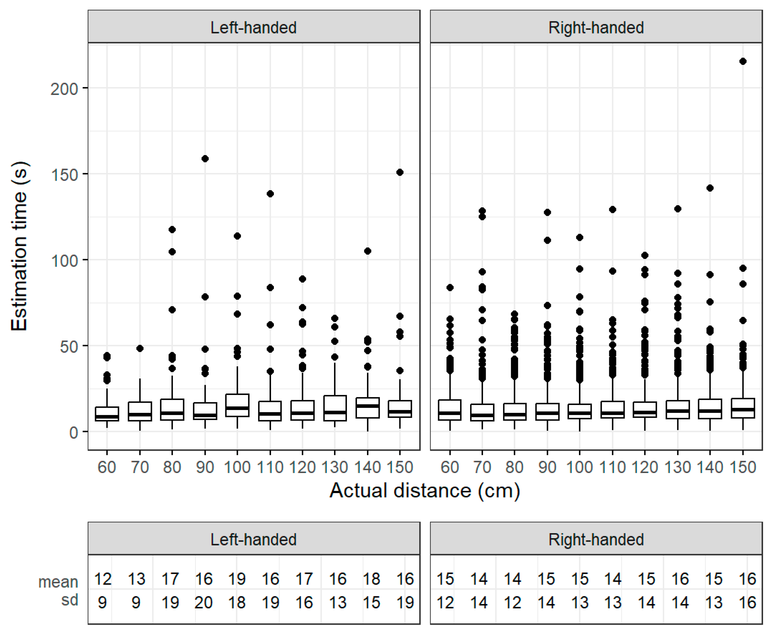 Electronics 13 01536 g0a2