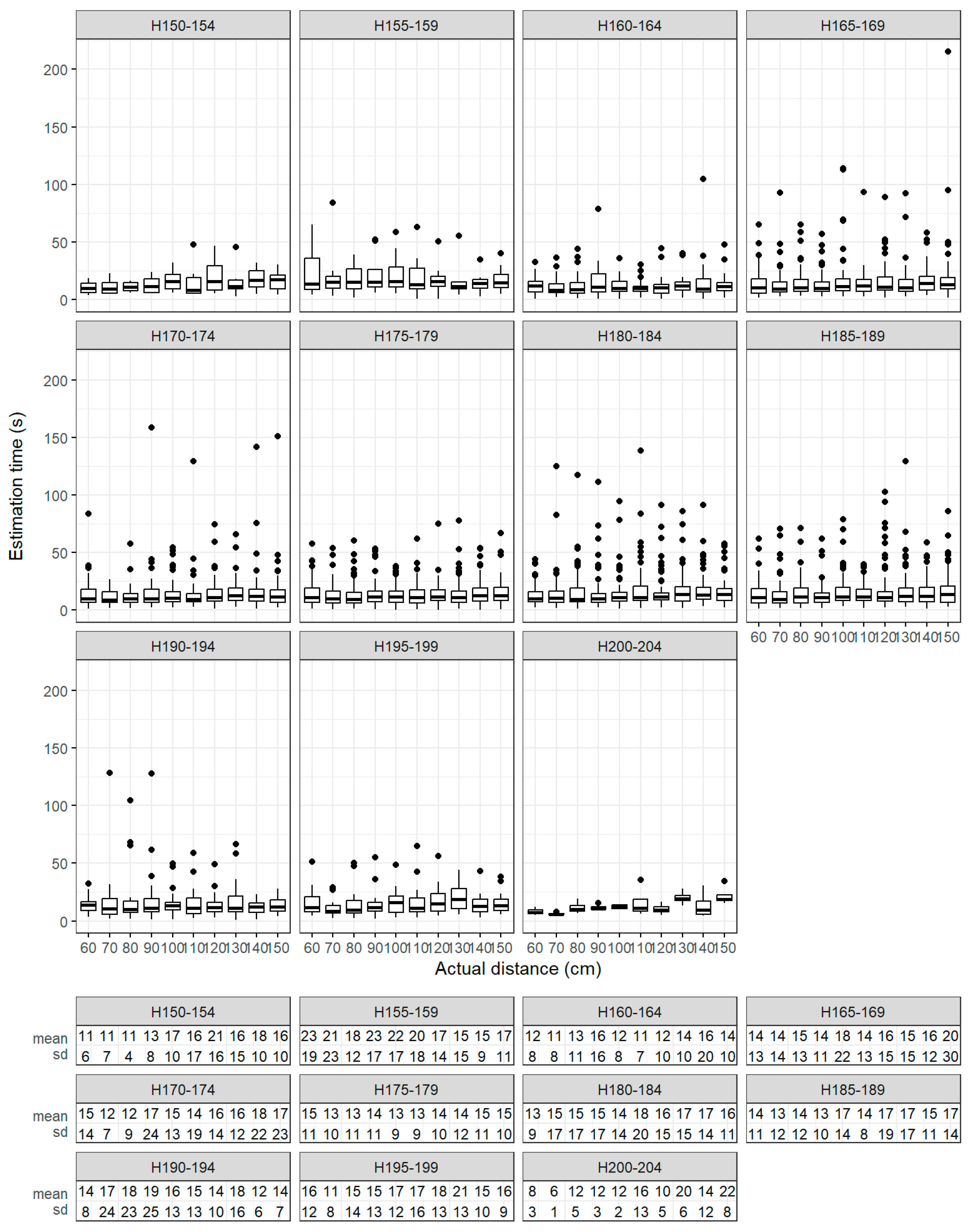 Electronics 13 01536 g0a6
