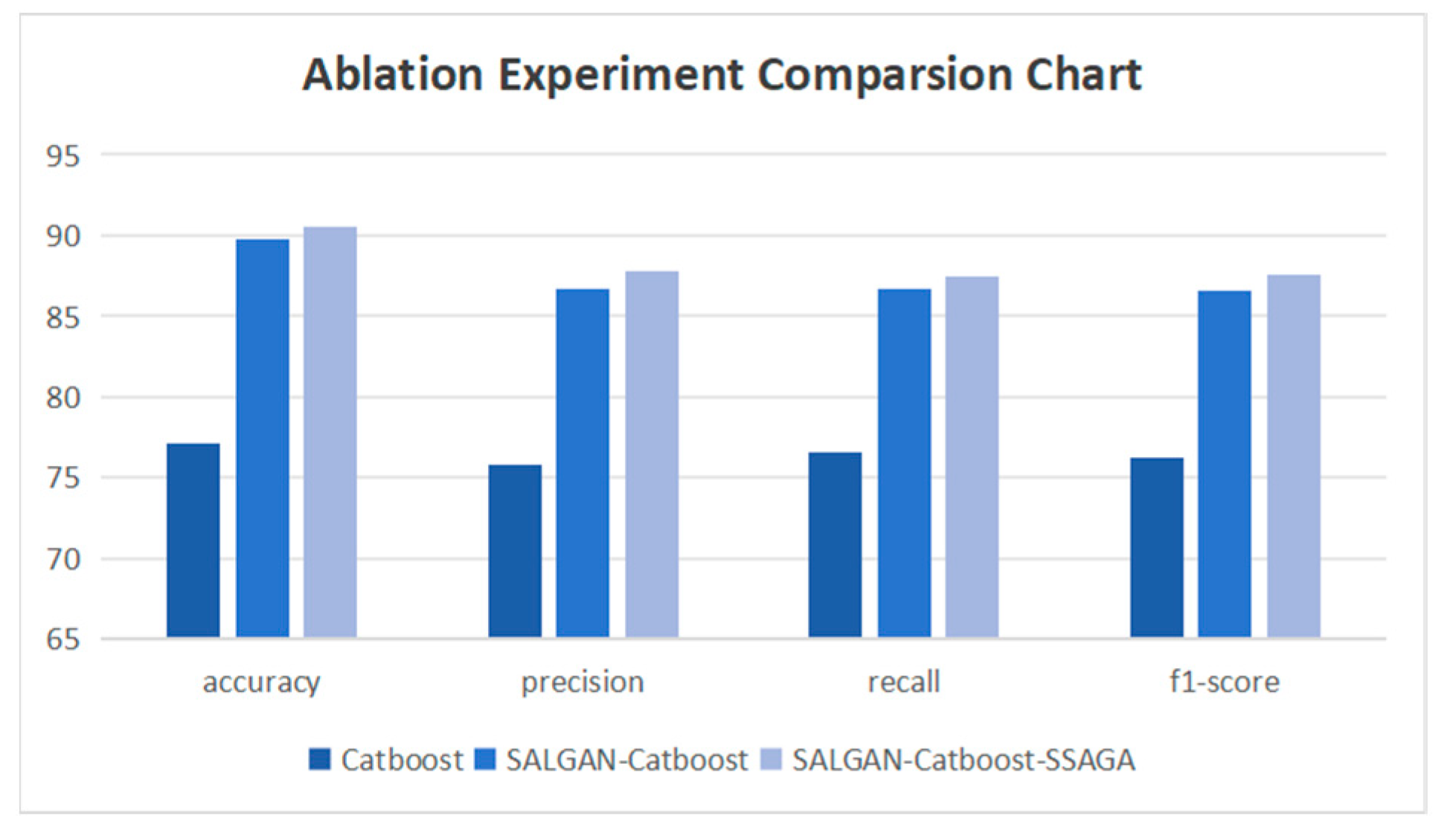 Electronics 13 01538 g006