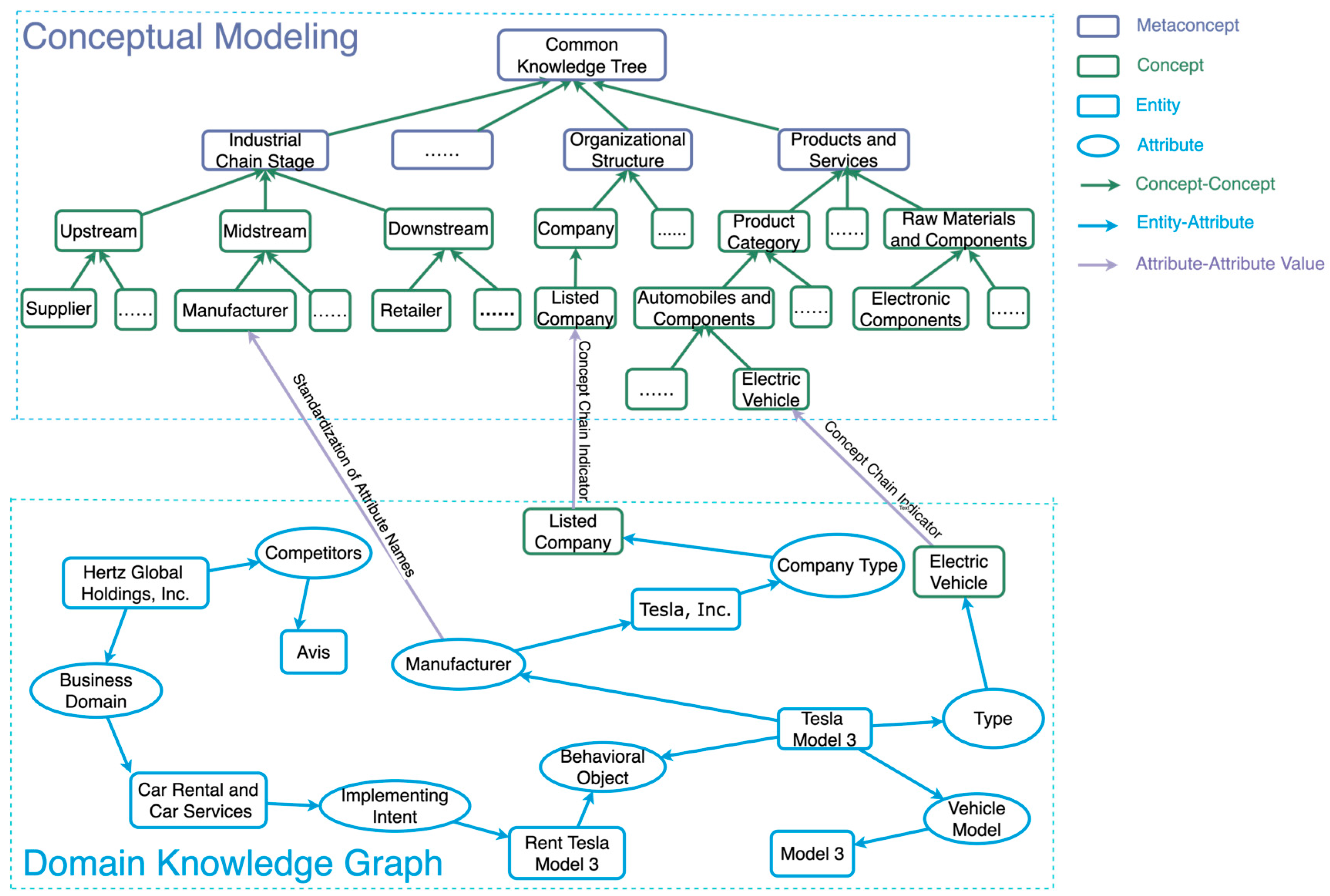 Electronics 13 01539 g003