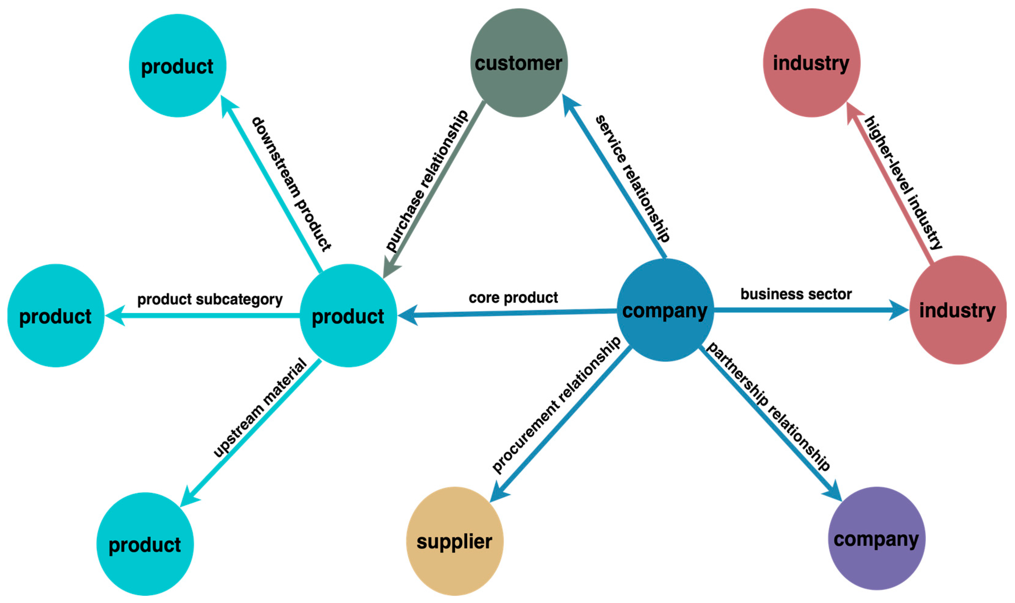 Electronics 13 01539 g004