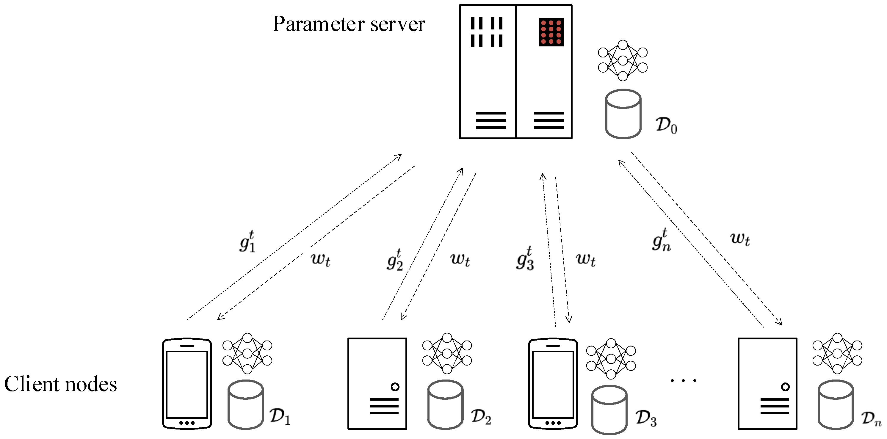 Electronics 13 01540 g001