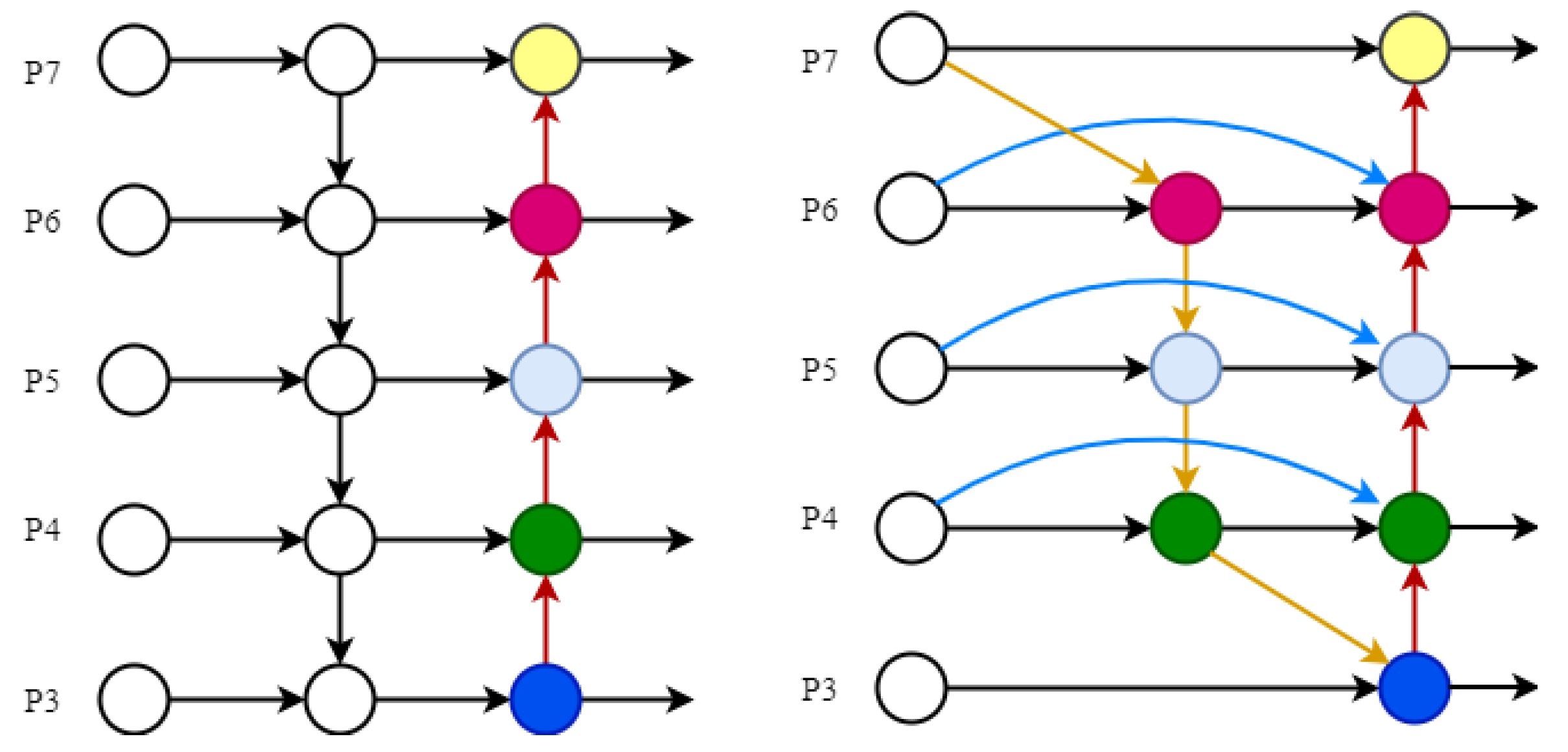 Electronics 13 01543 g006