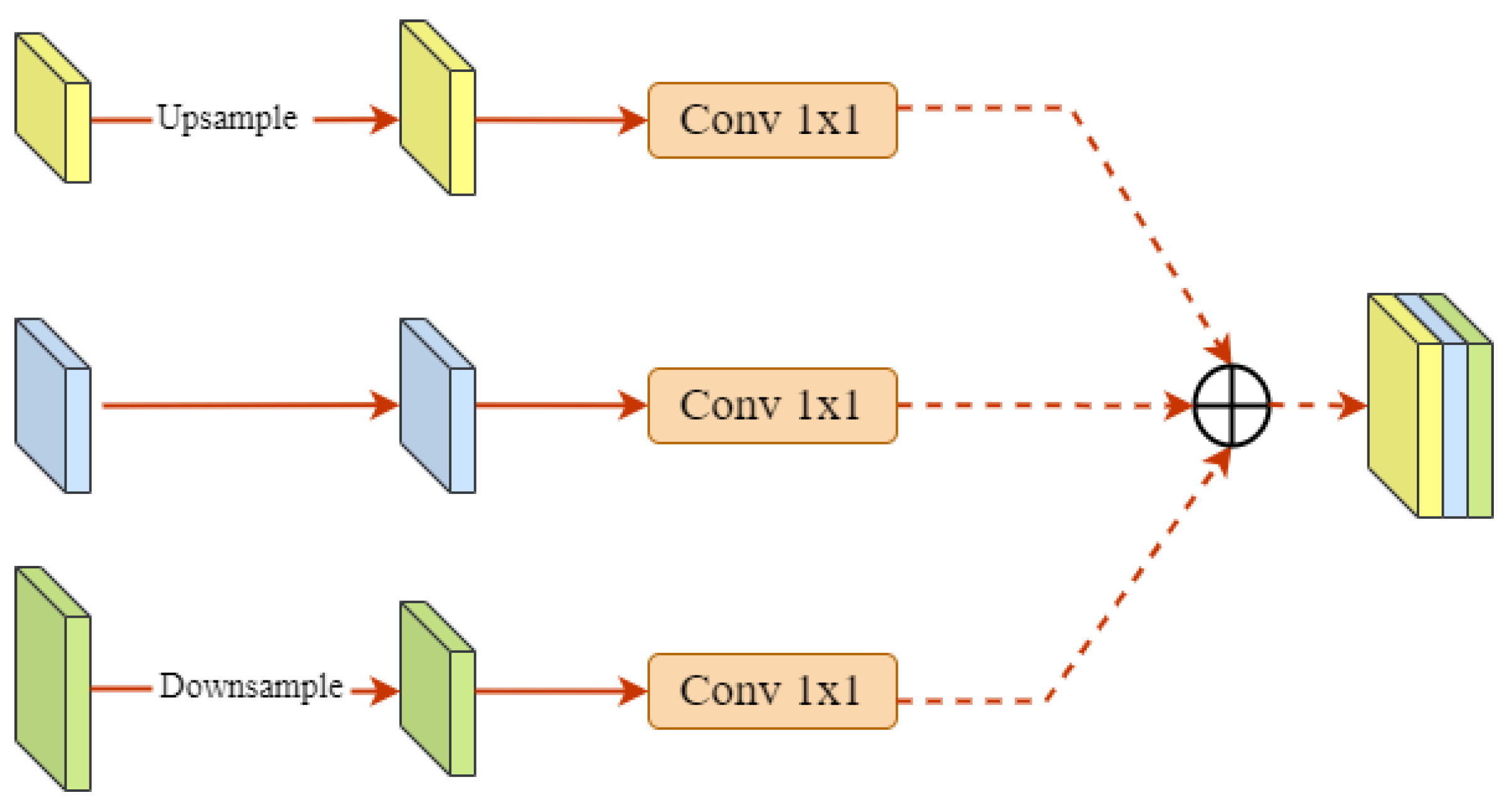Electronics 13 01543 g008