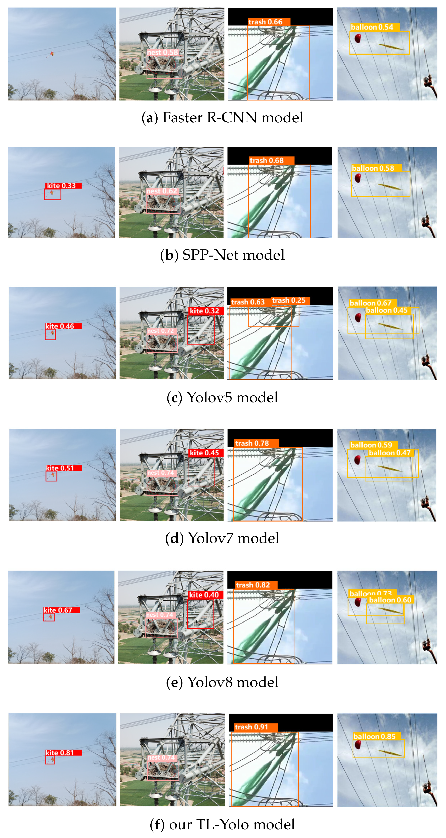 Electronics 13 01543 g011