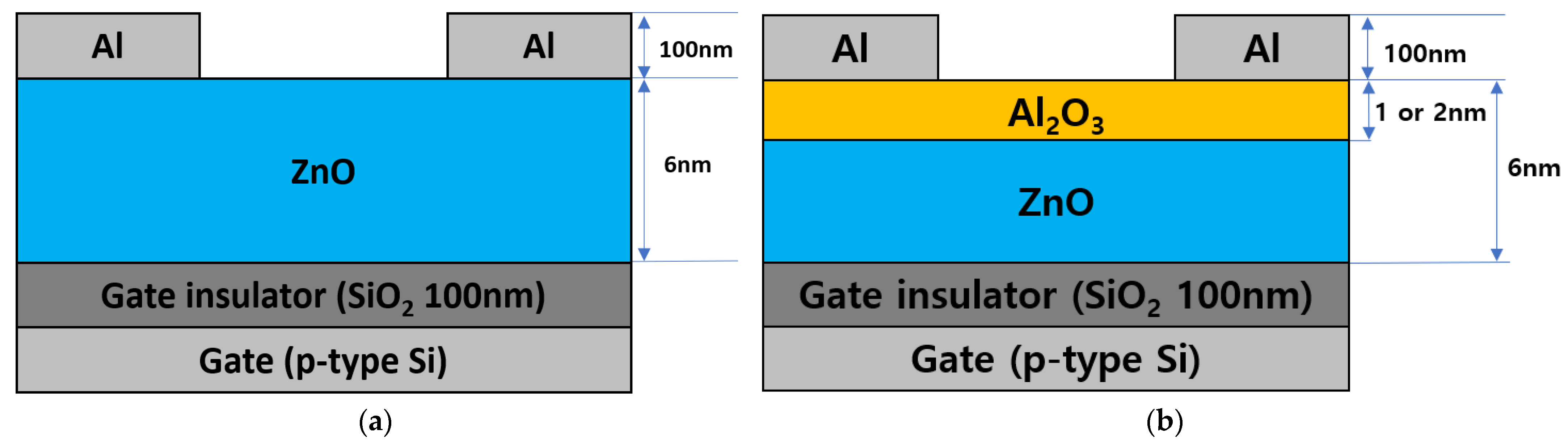 Electronics 13 01544 g001