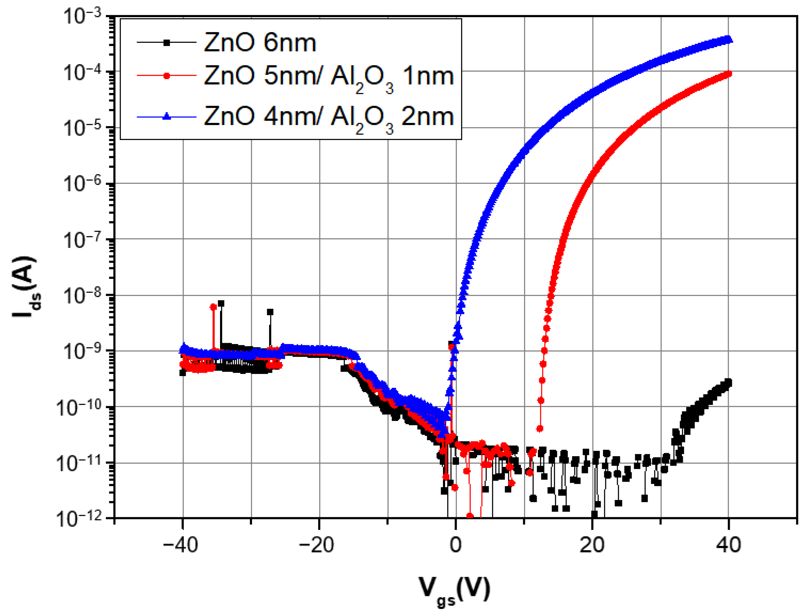 Electronics 13 01544 g002