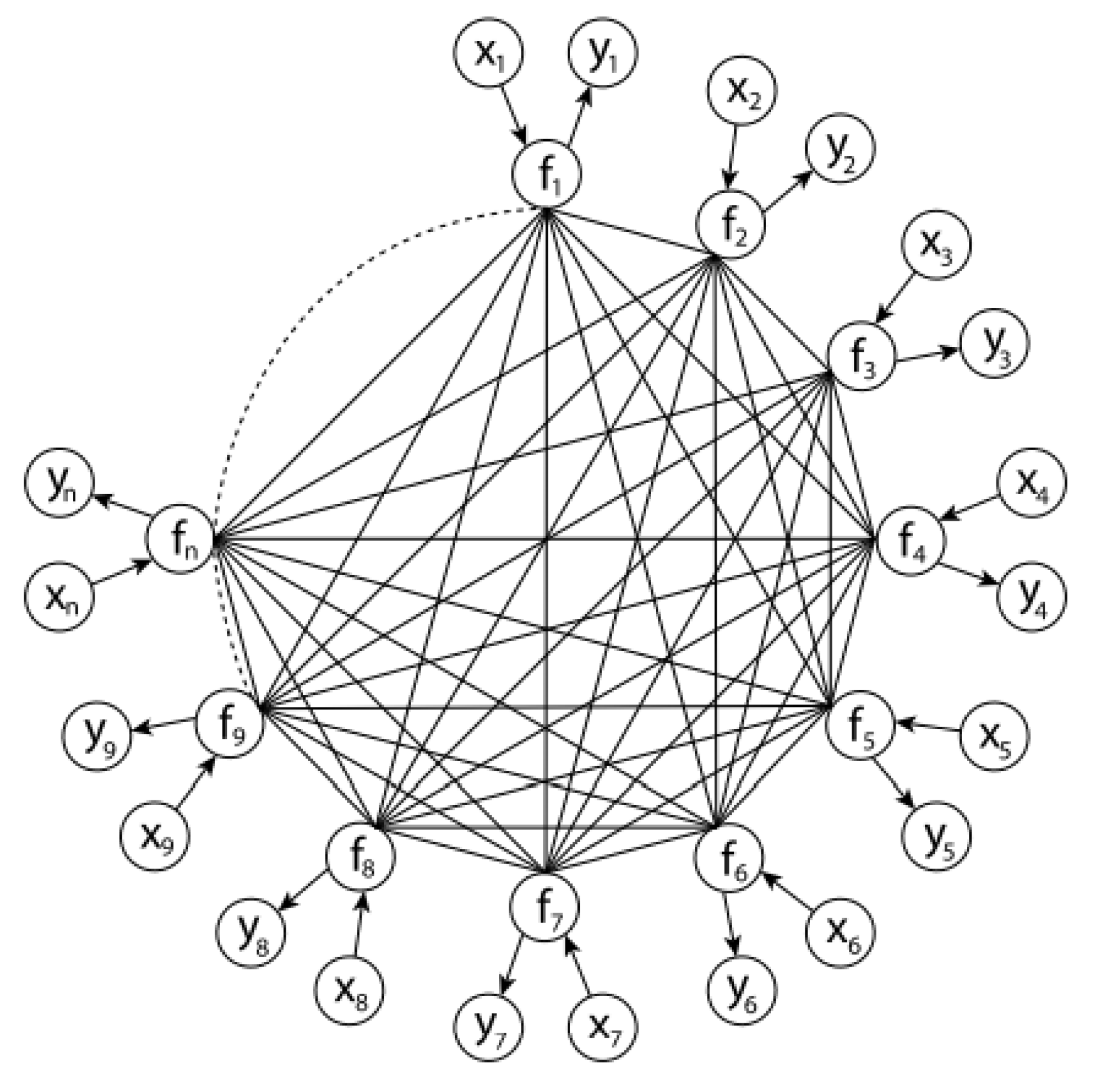 Electronics 13 01545 g003