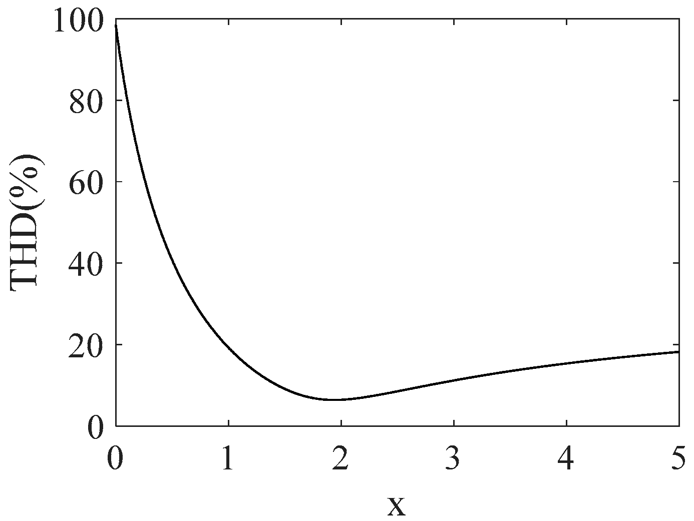 Electronics 13 01546 g007
