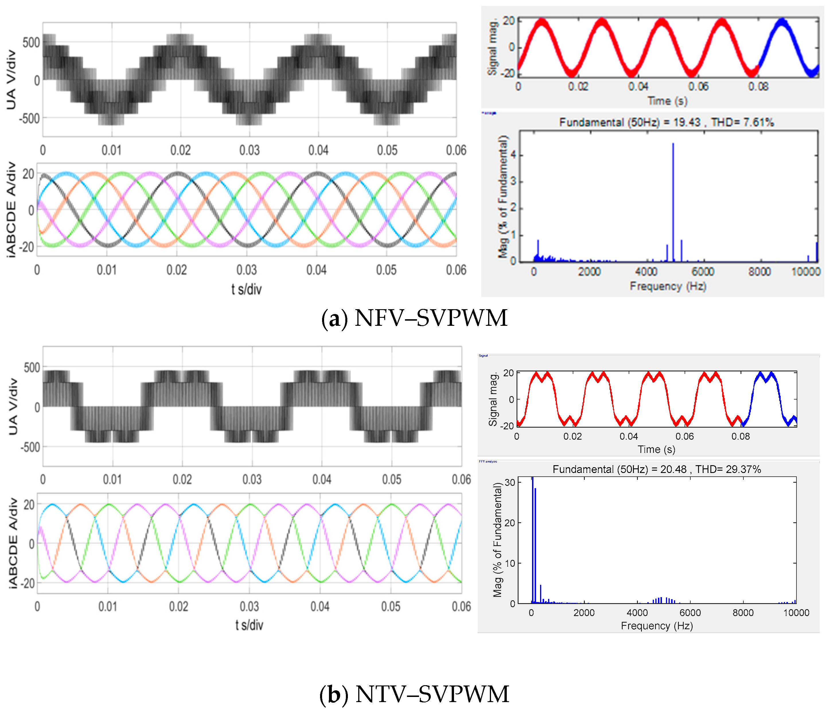 Electronics 13 01546 g010a