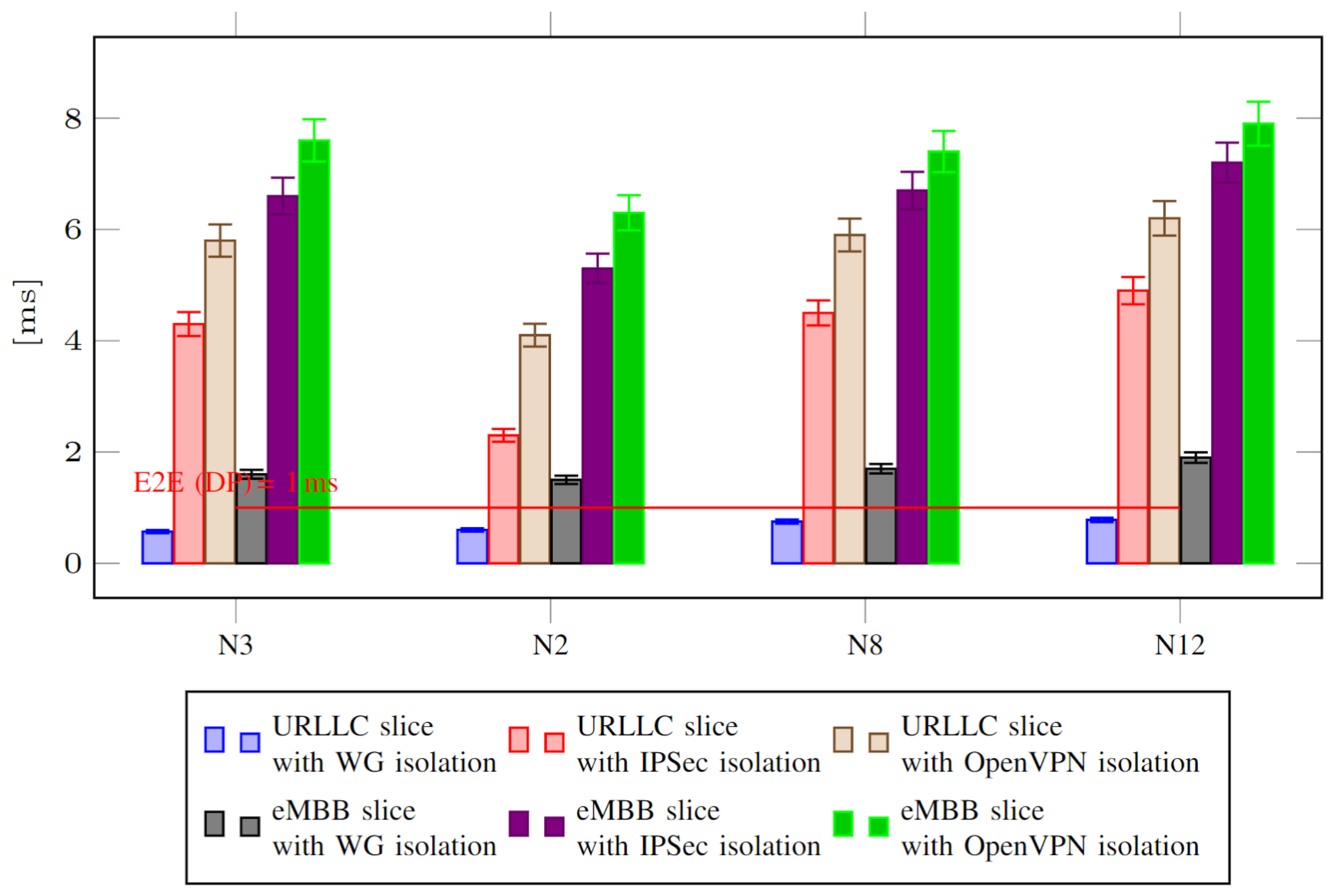 Electronics 13 01548 g006