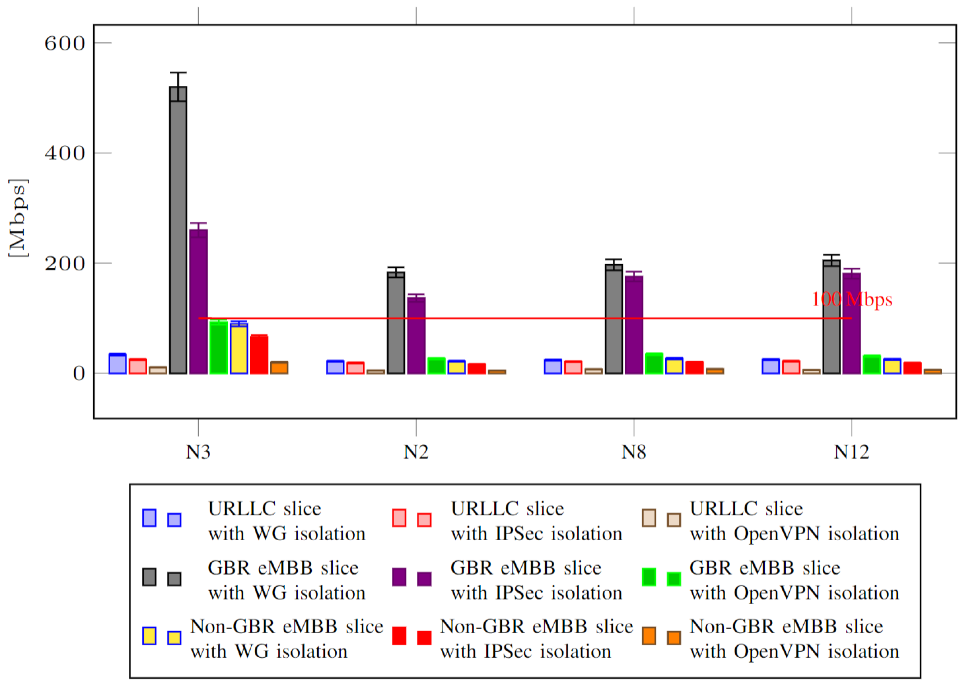 Electronics 13 01548 g008