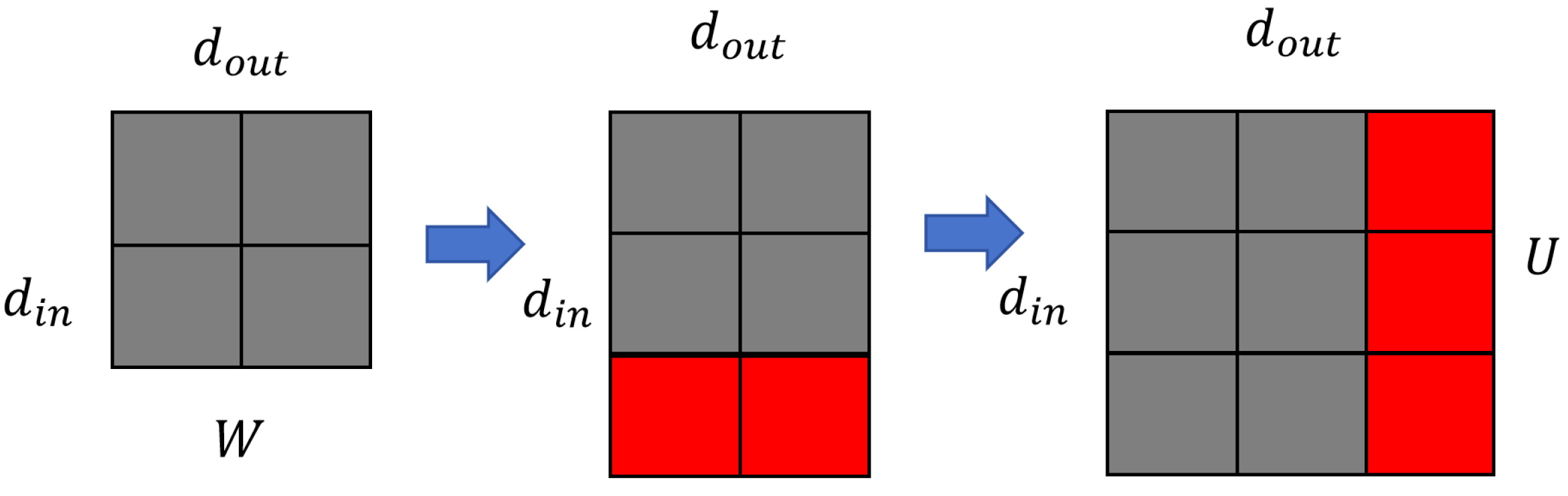 Electronics 13 01550 g004