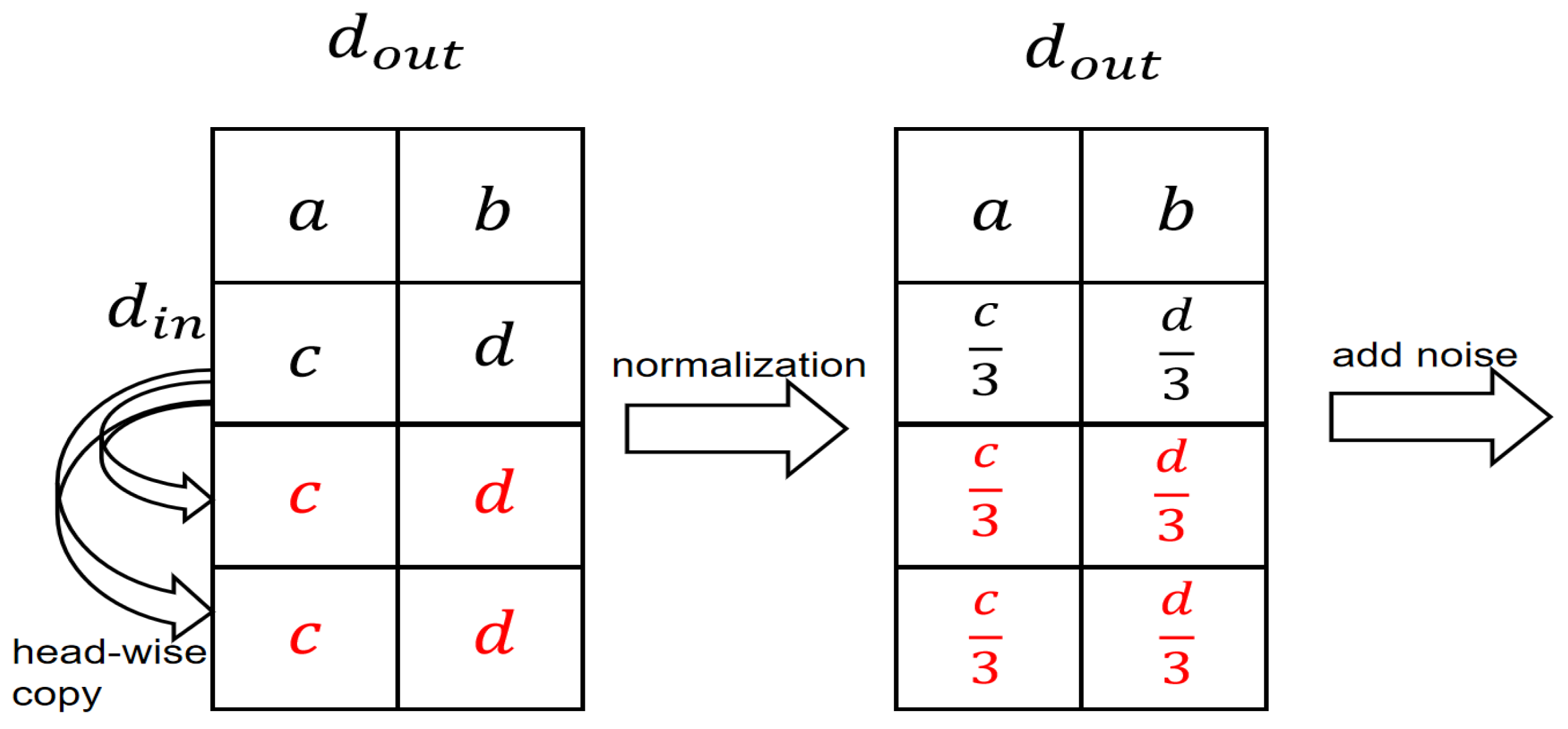 Electronics 13 01550 g006