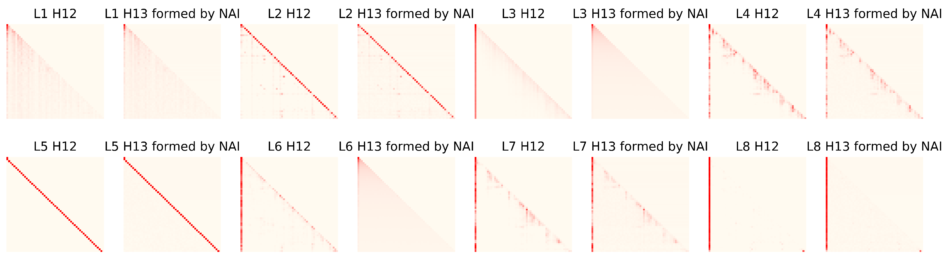 Electronics 13 01550 g008