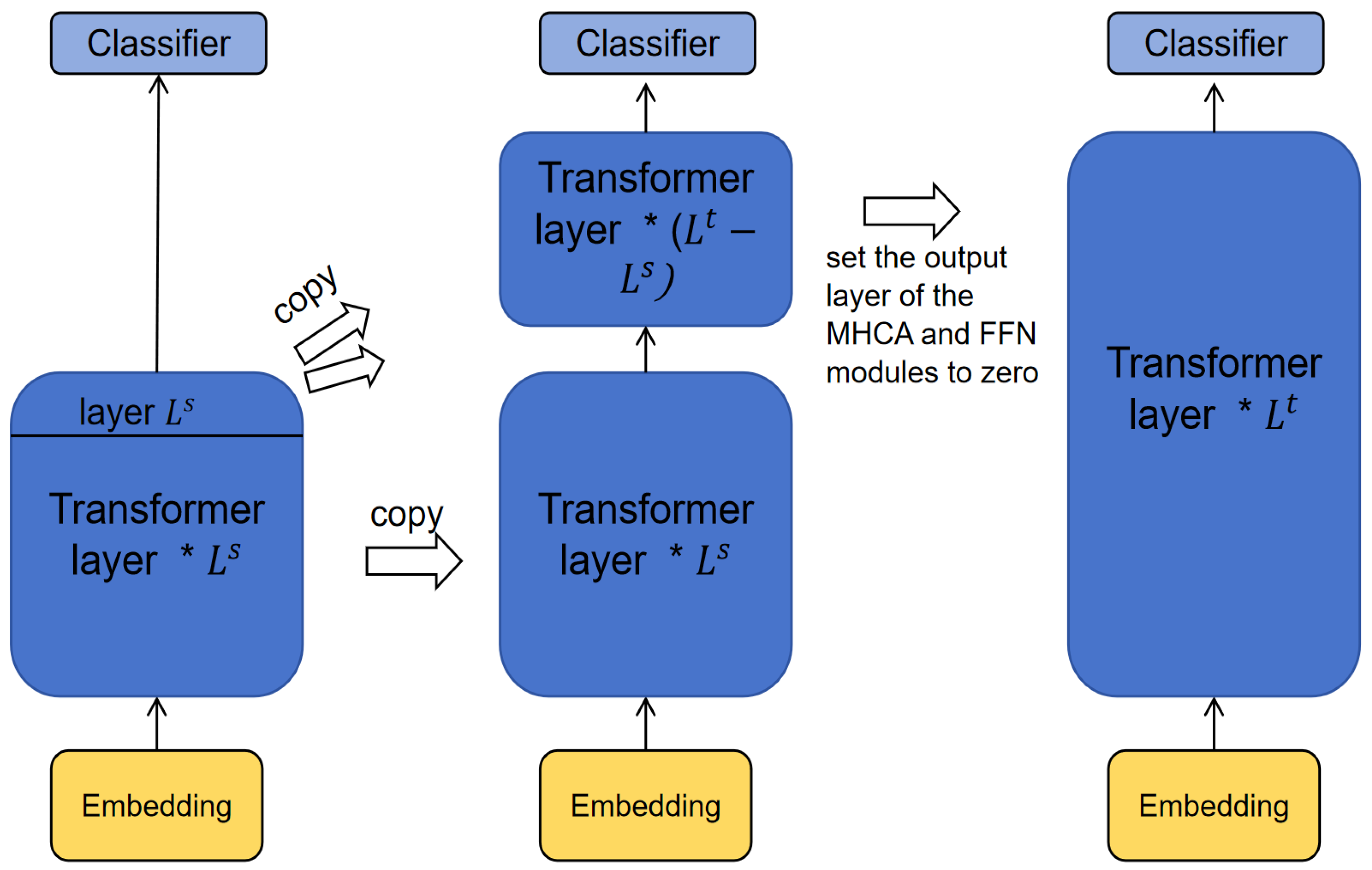 Electronics 13 01550 g009