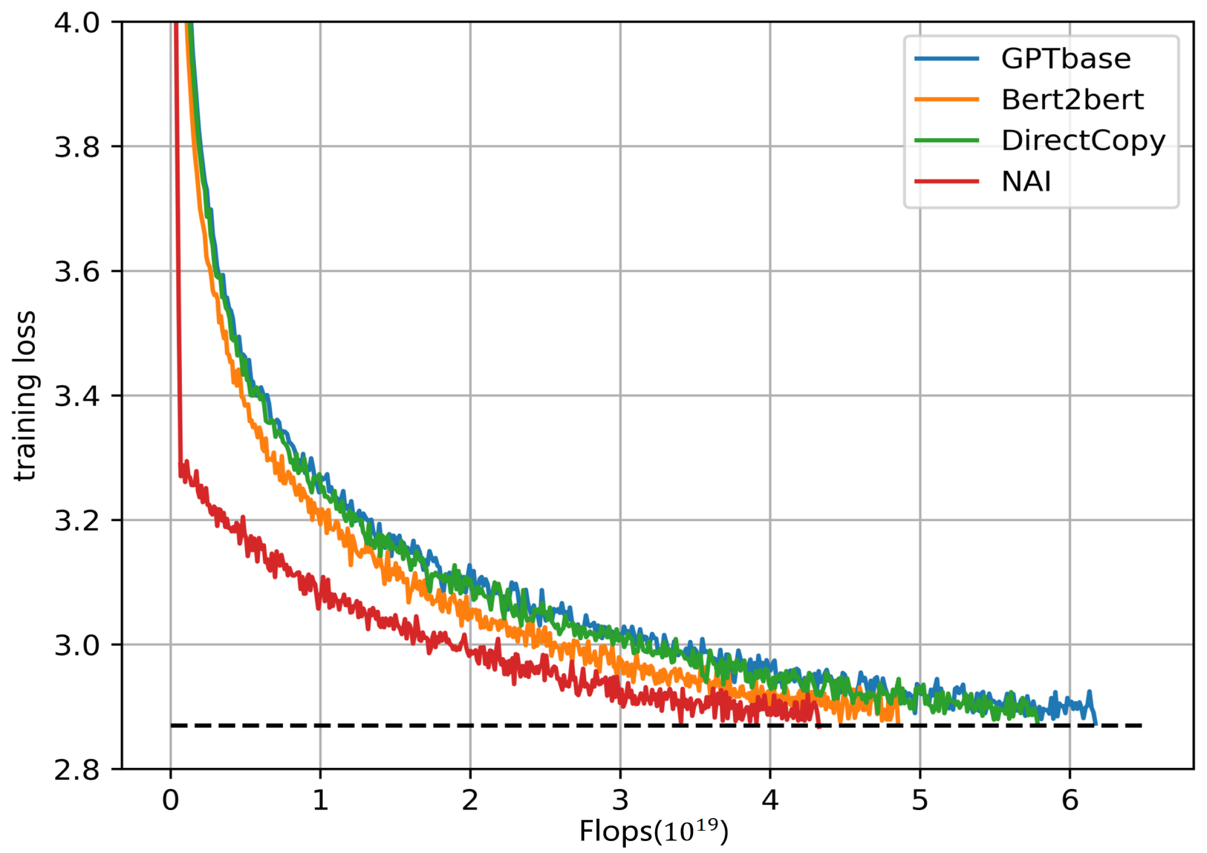 Electronics 13 01550 g010