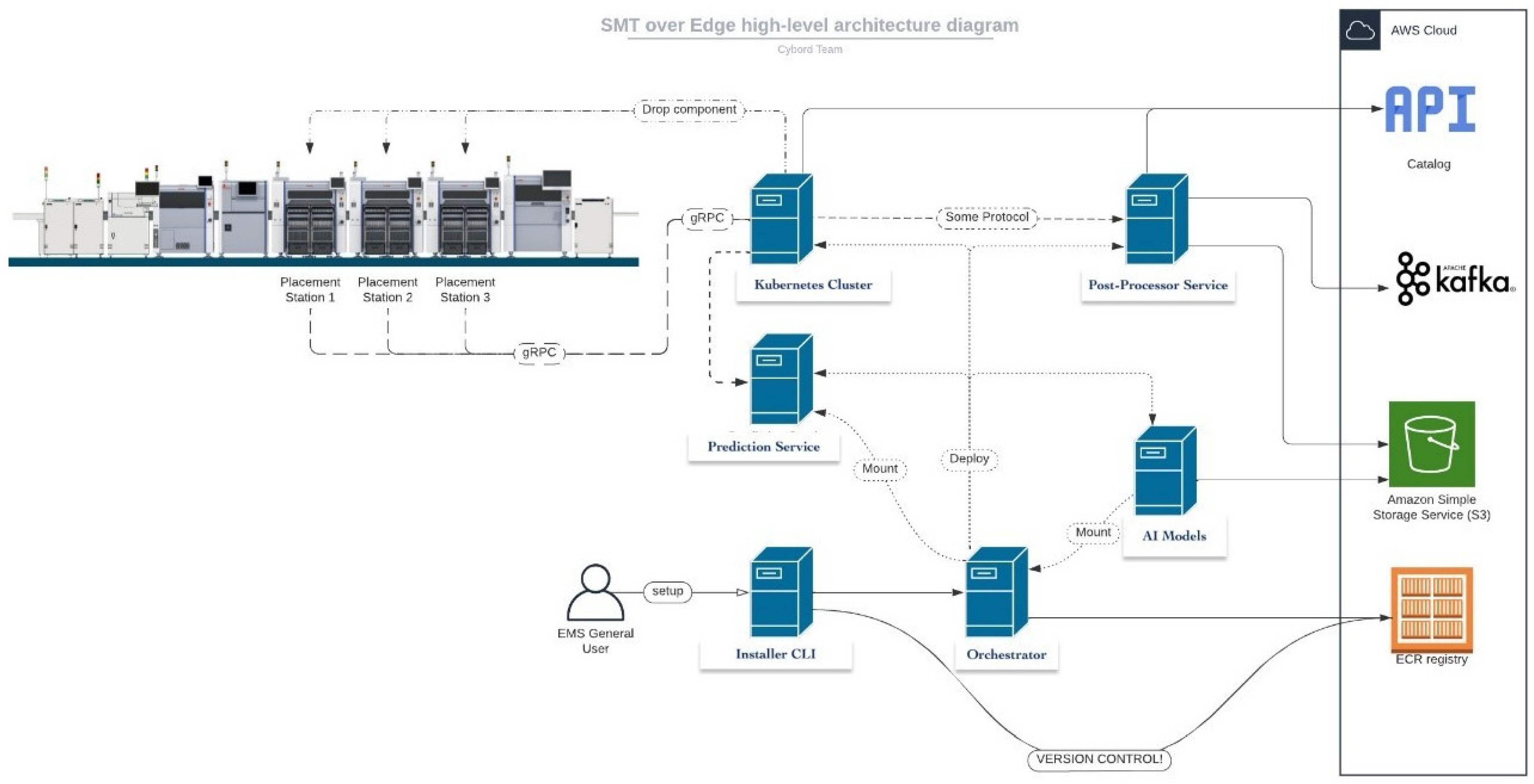 Electronics 13 01551 g014