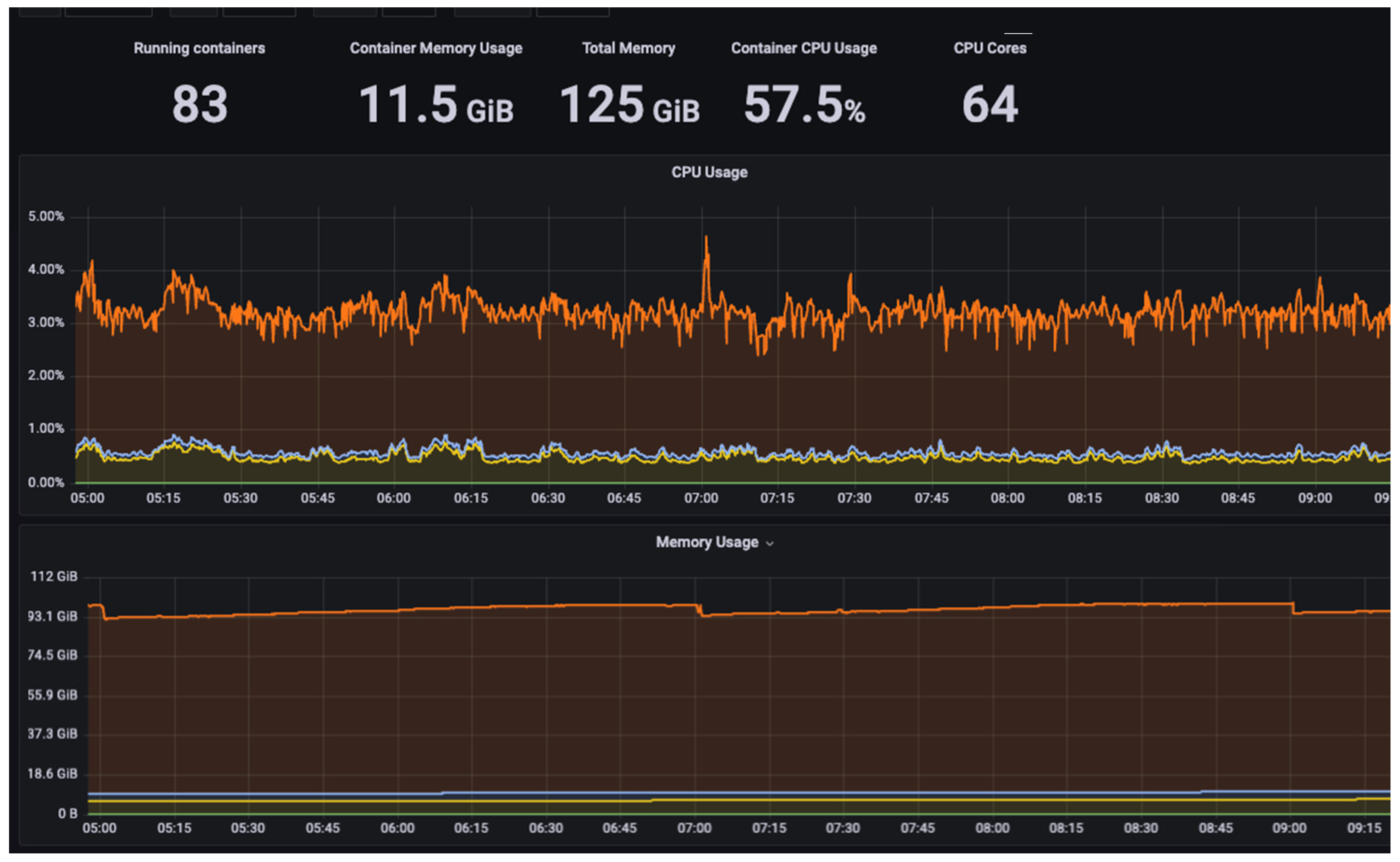 Electronics 13 01551 g015