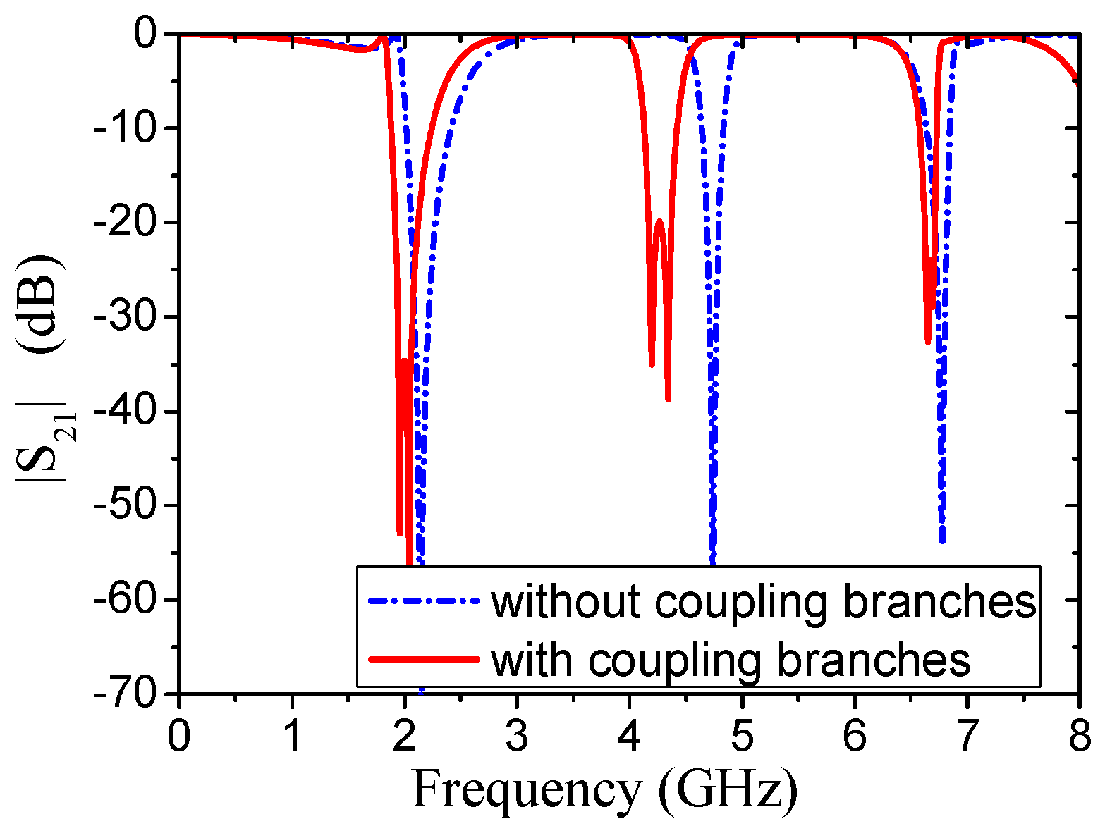Electronics 13 01552 g003