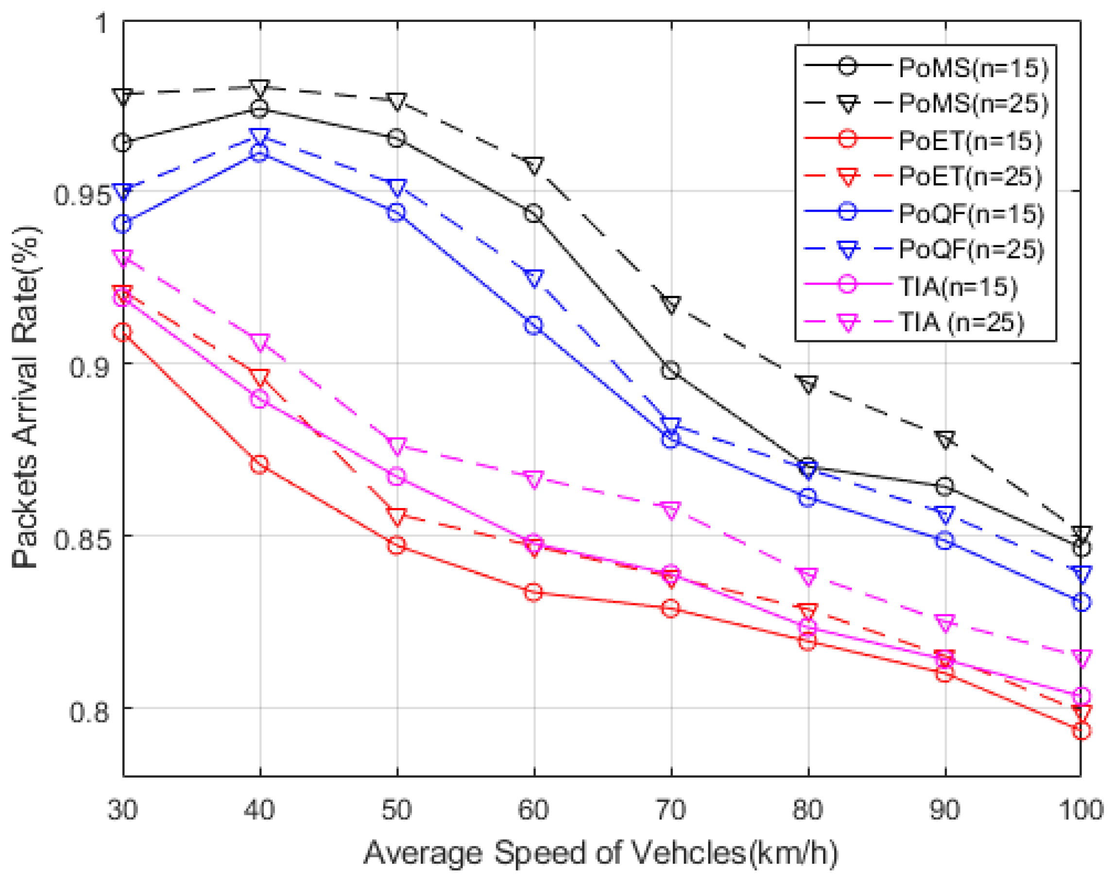 Electronics 13 01553 g004