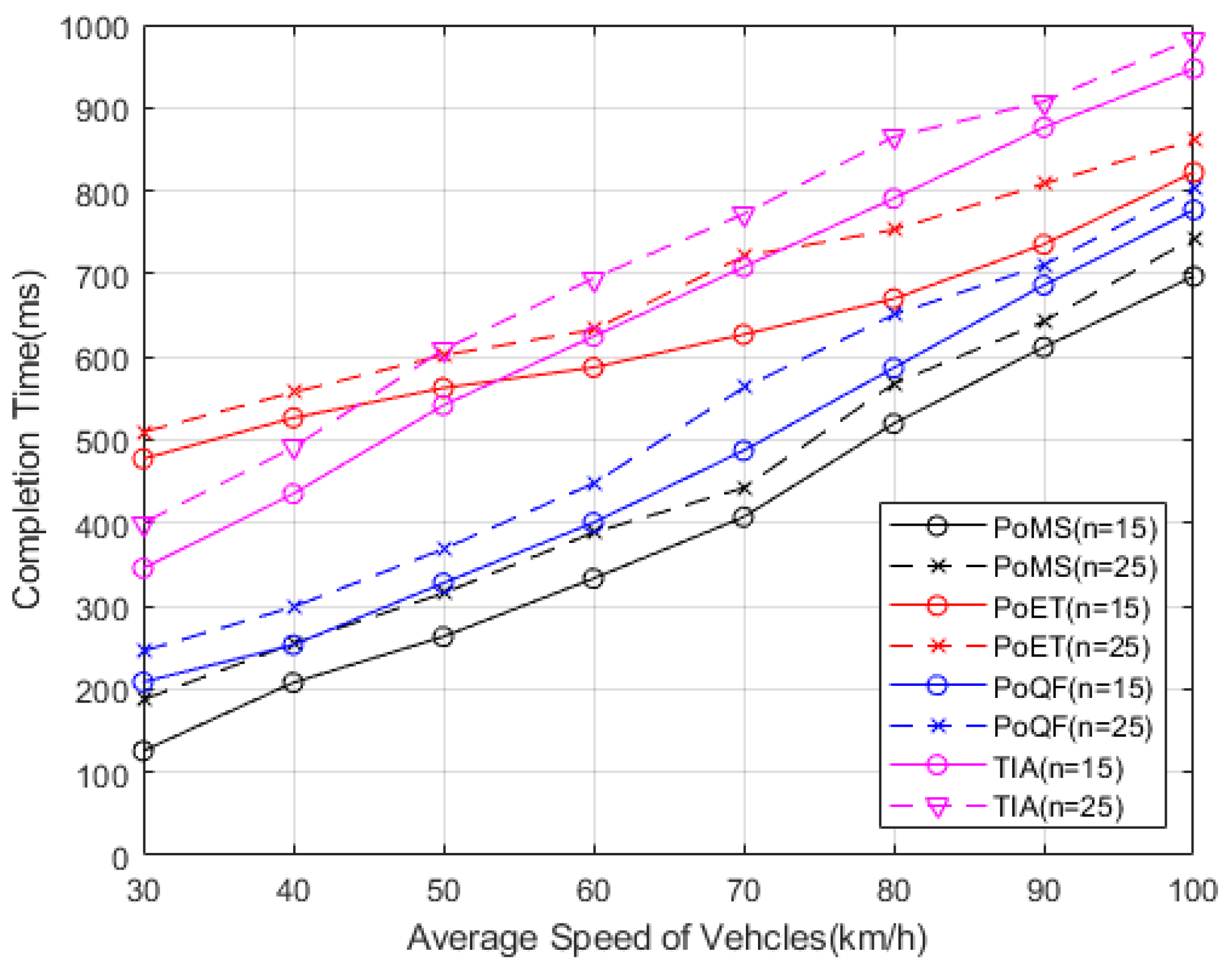 Electronics 13 01553 g009