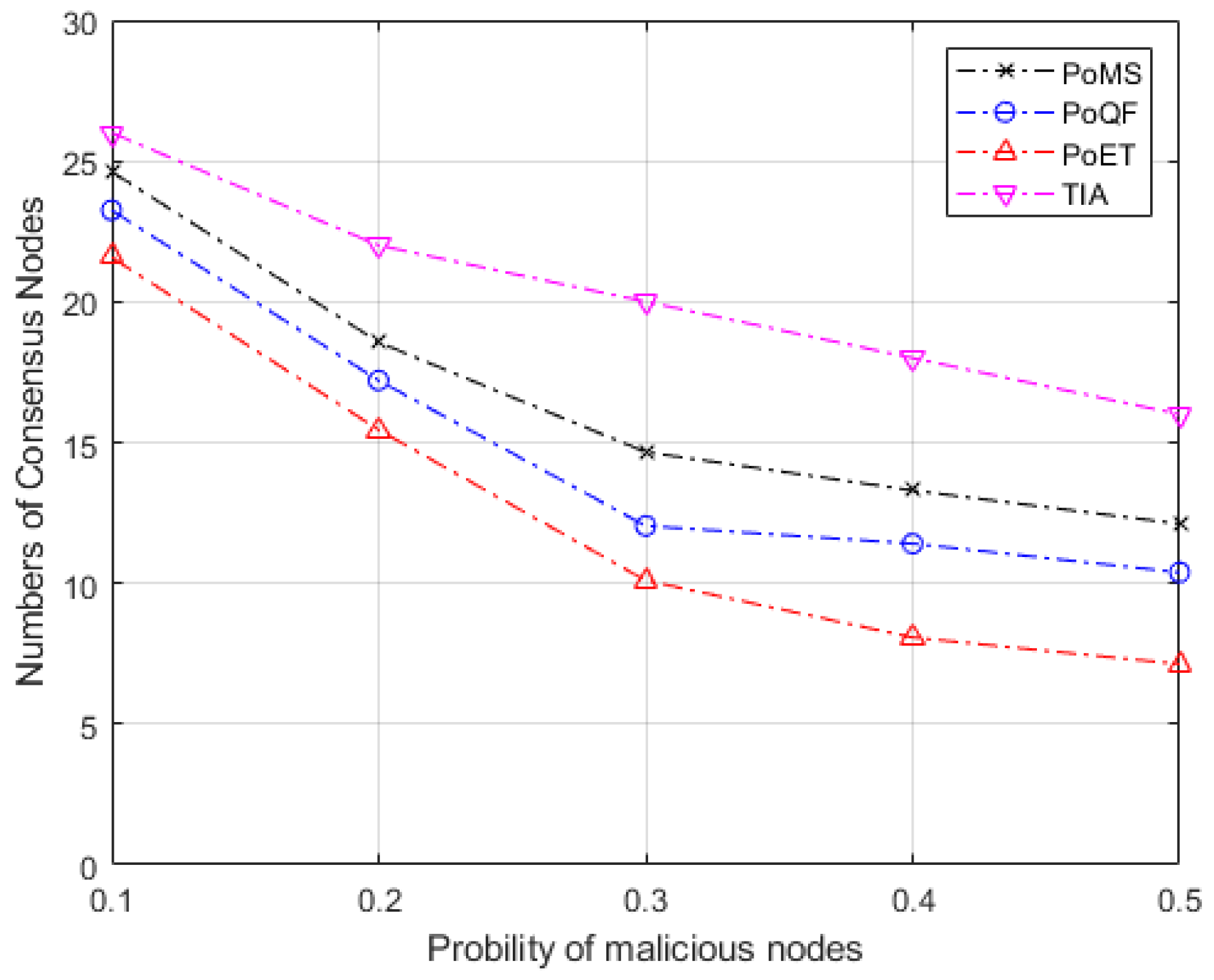 Electronics 13 01553 g010