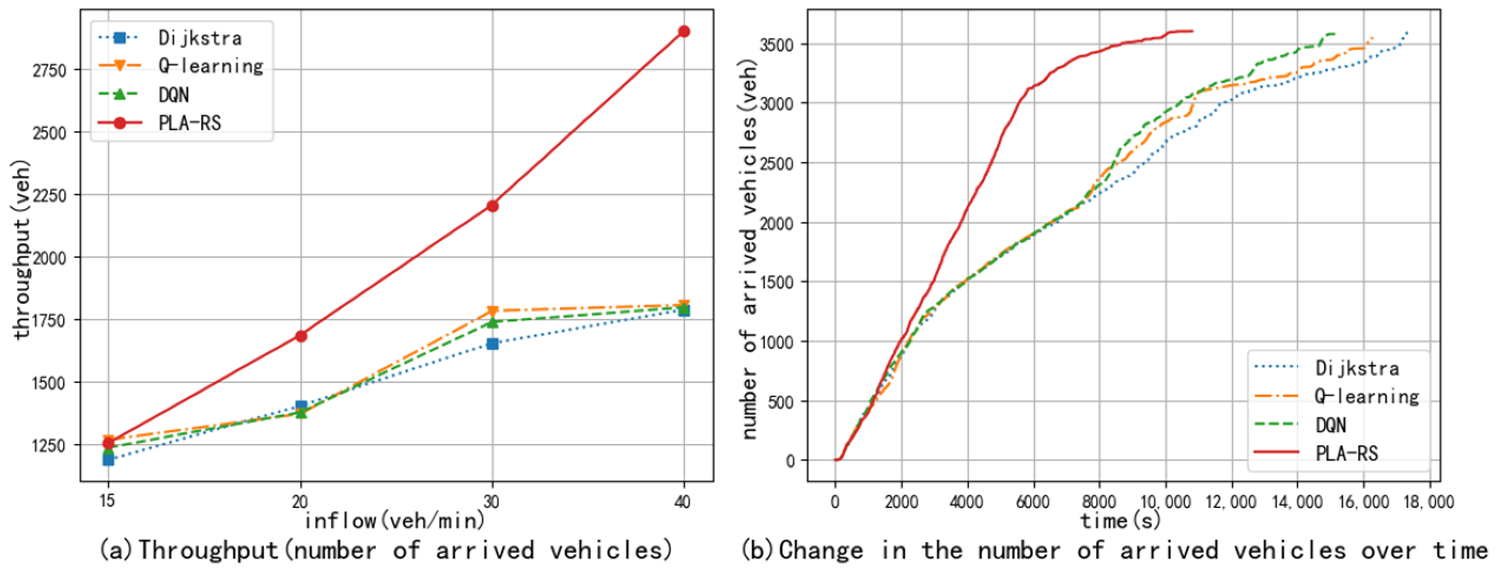 Electronics 13 01555 g011