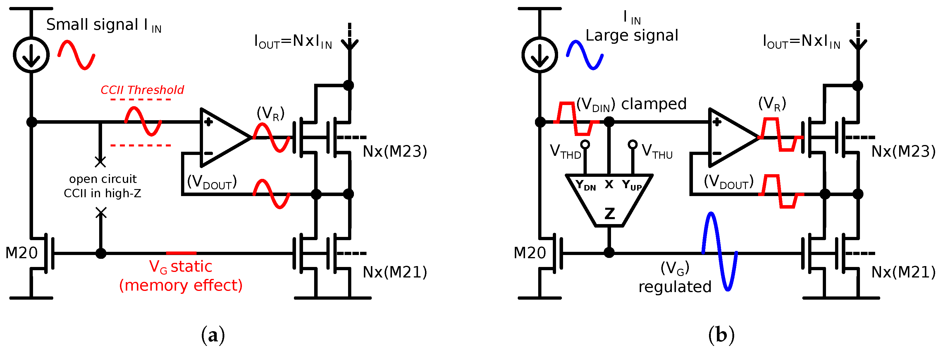 Electronics 13 01556 g003