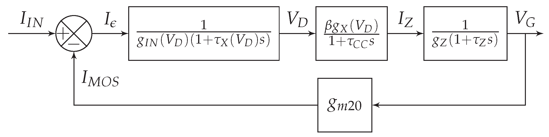 Electronics 13 01556 g005